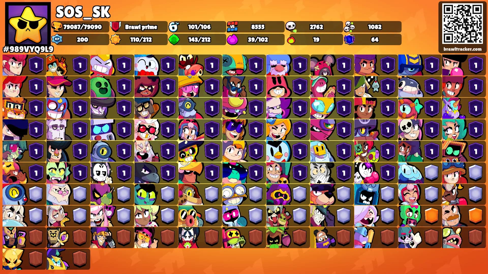 SOS_SK's Ranks