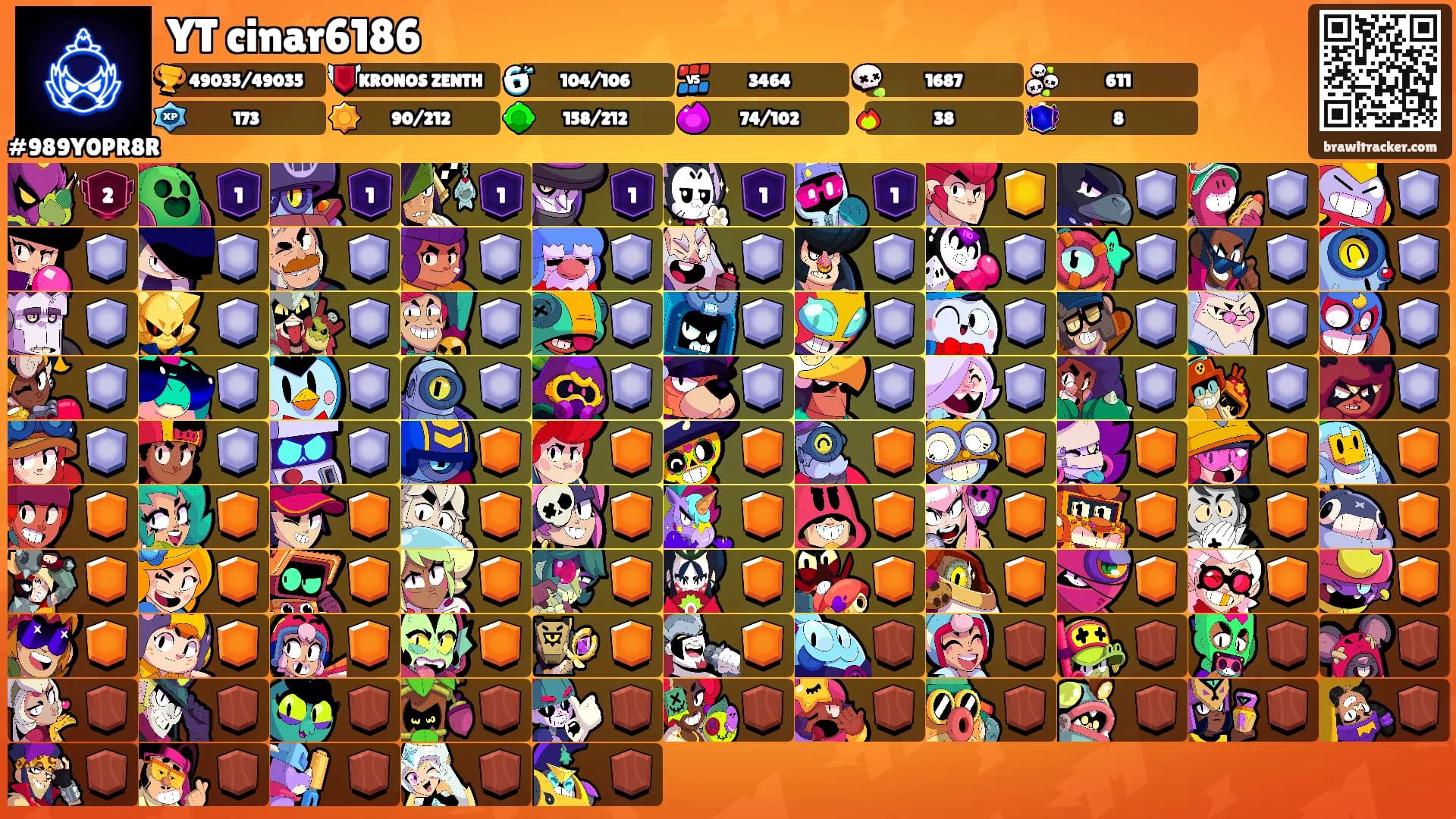 YT cinar6186's Ranks