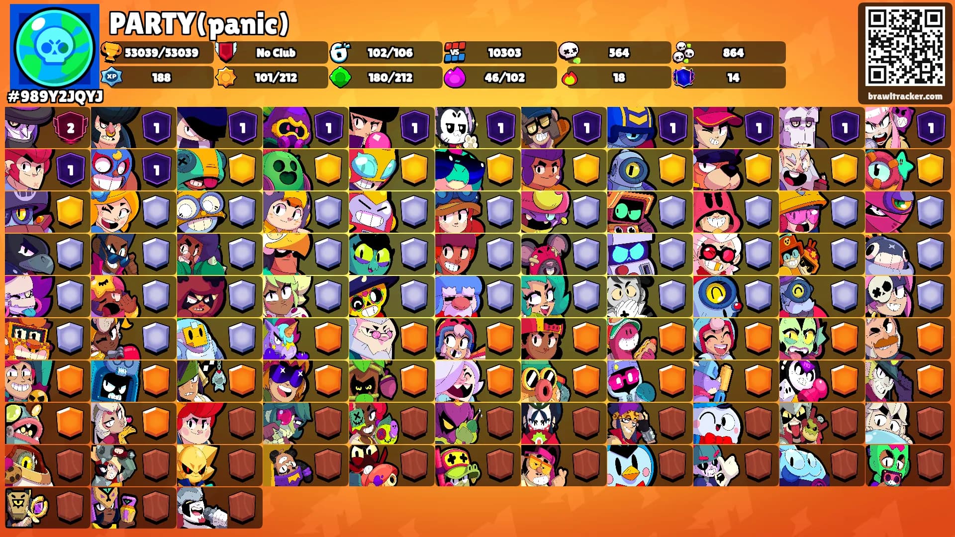 PARTY(panic)'s Ranks