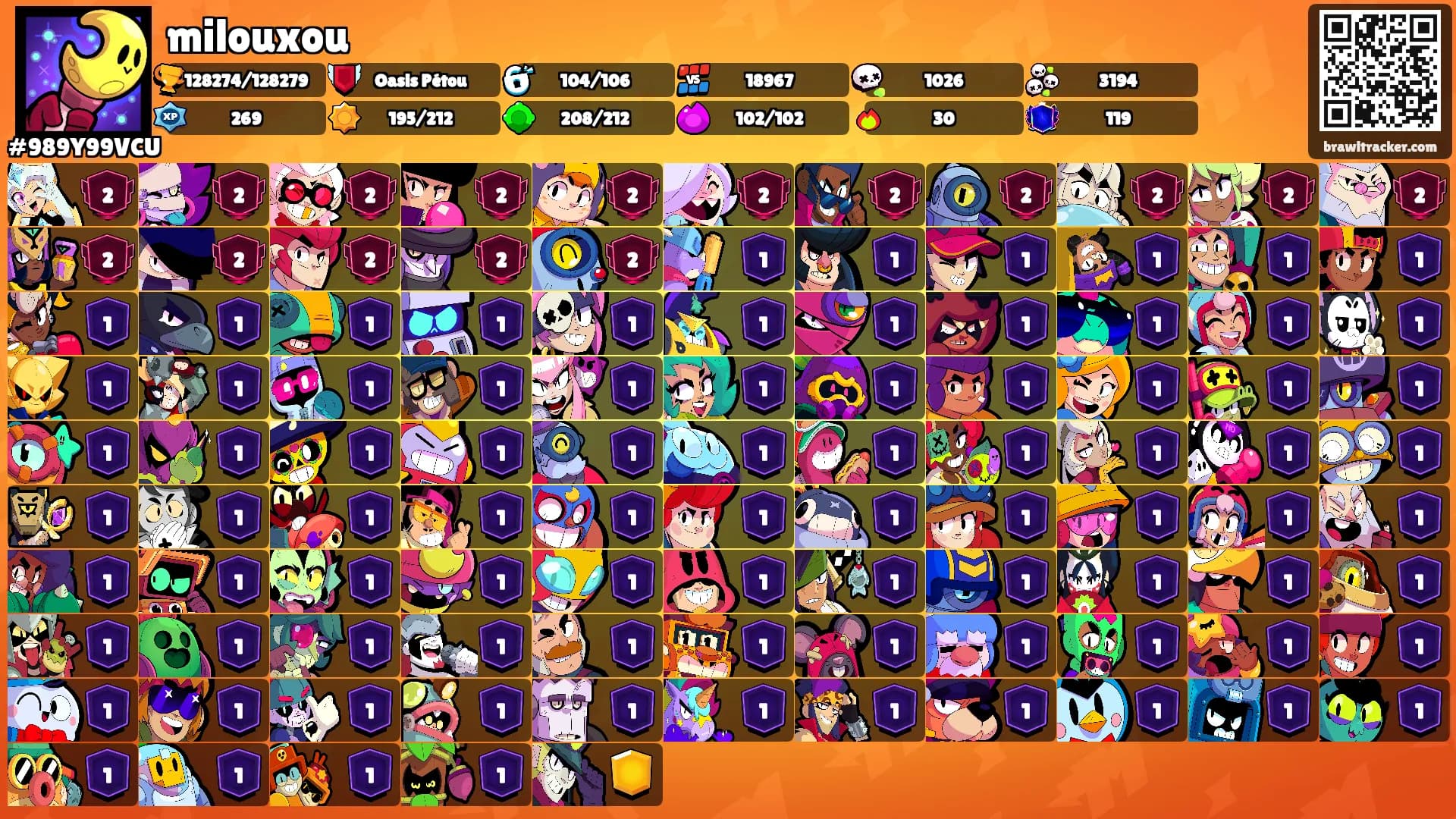 milouxou's Ranks