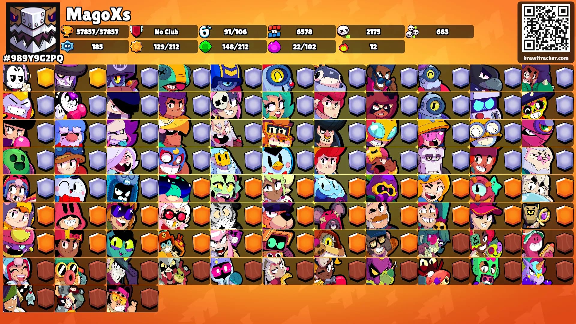 MagoXs's Ranks