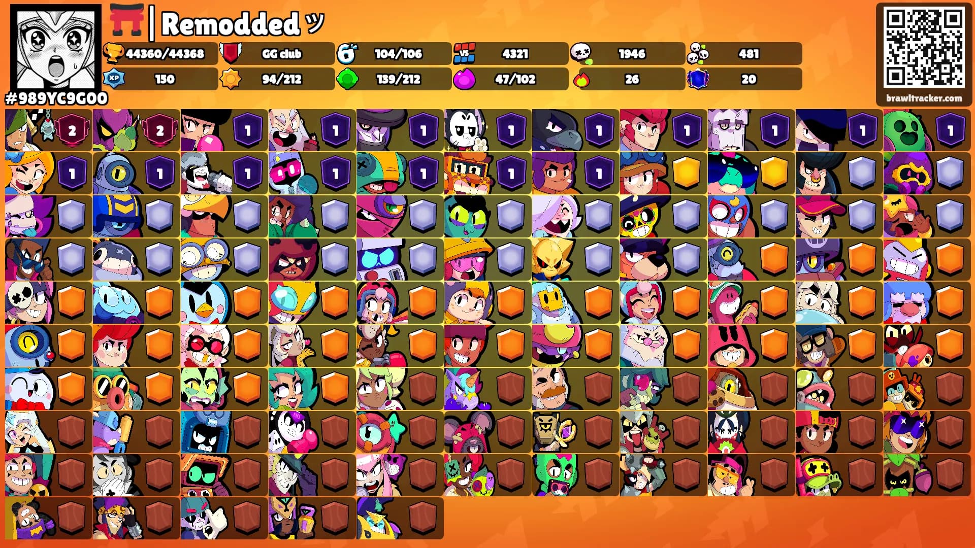 ⛩️|Remoddedッ's Ranks