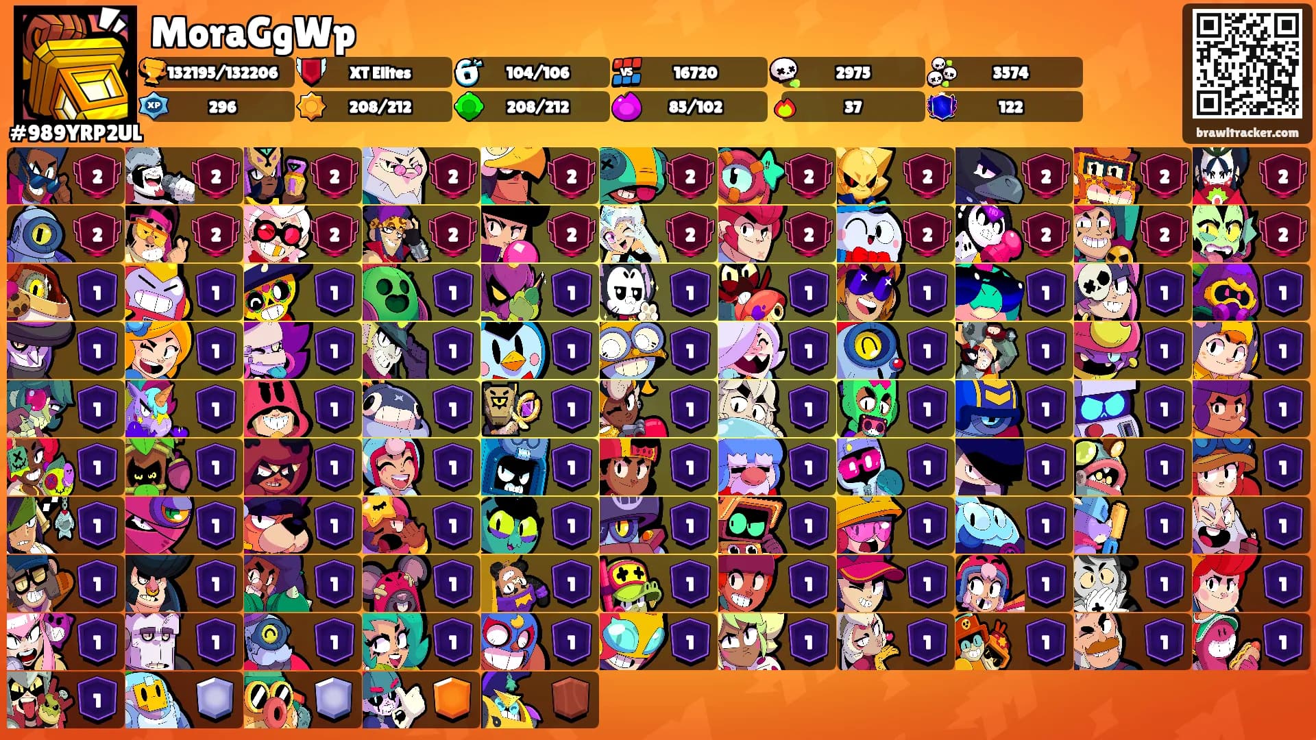 MoraGgWp's Ranks