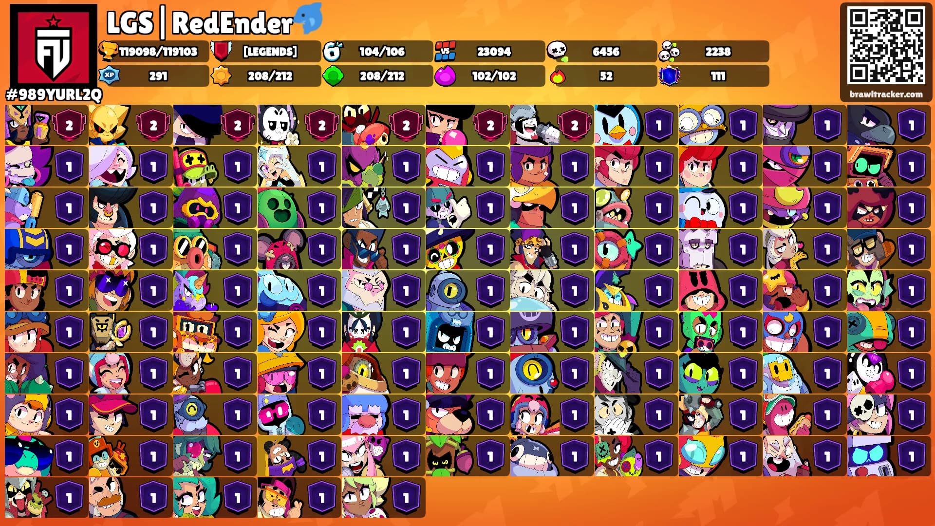 LGS|RedEnder🐬's Ranks