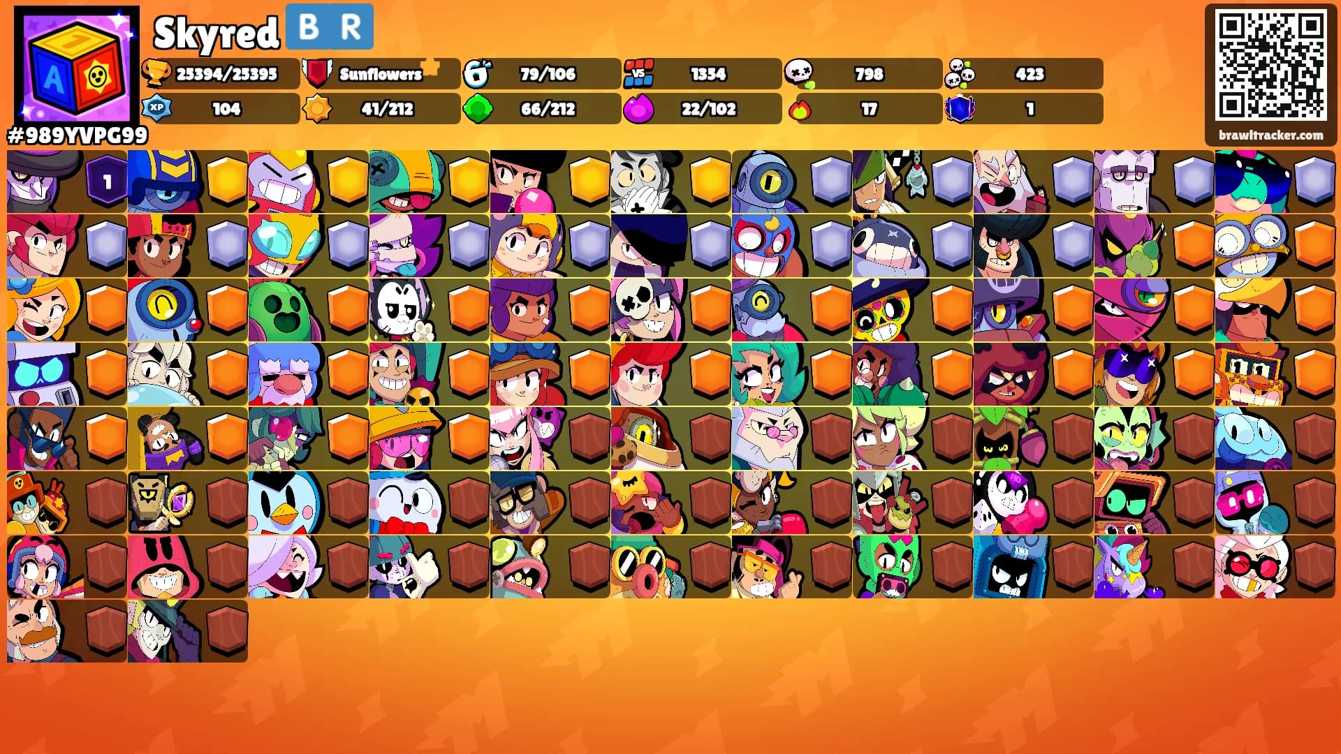 Skyred 🇧🇷's Ranks