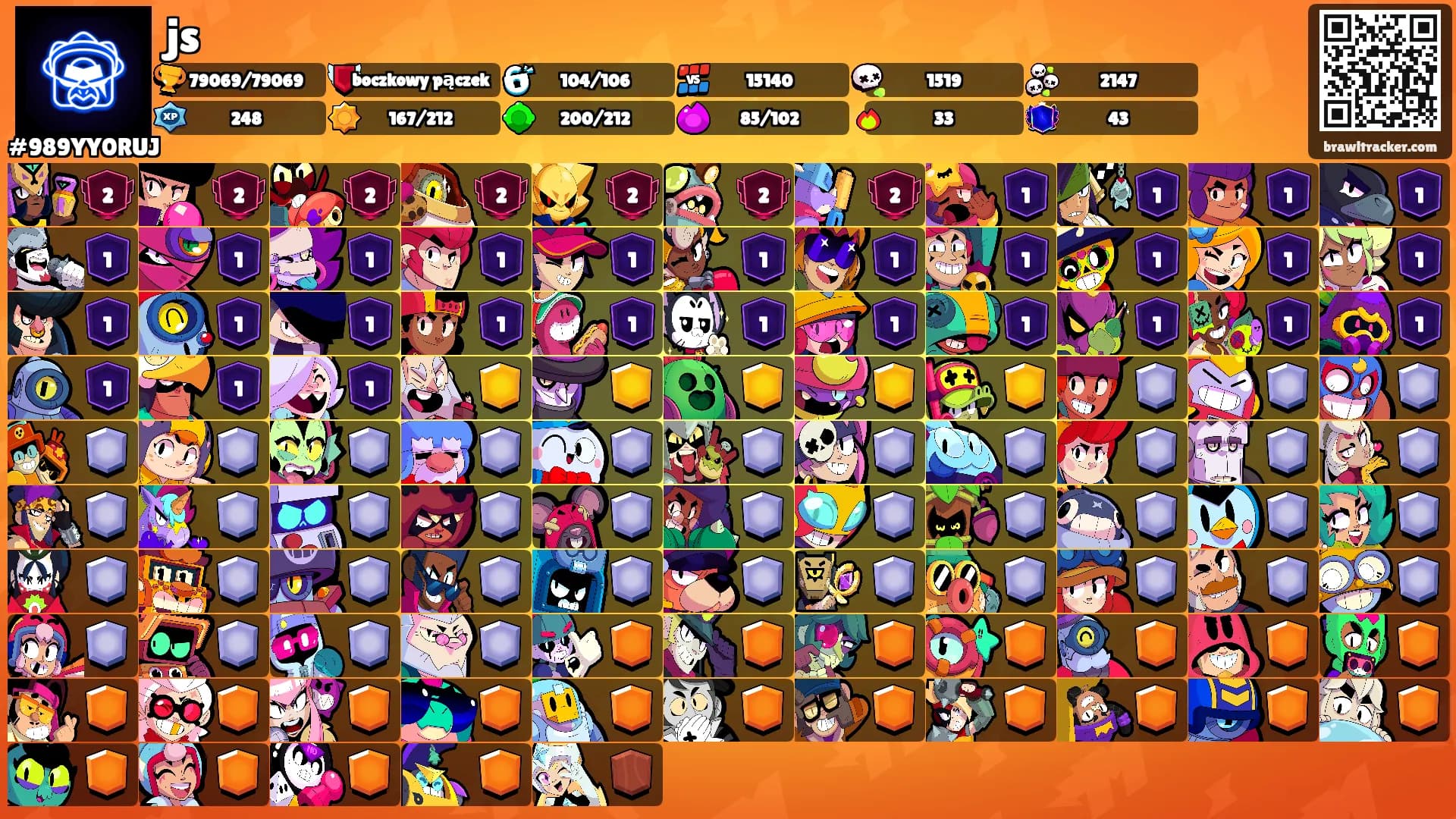 js's Ranks