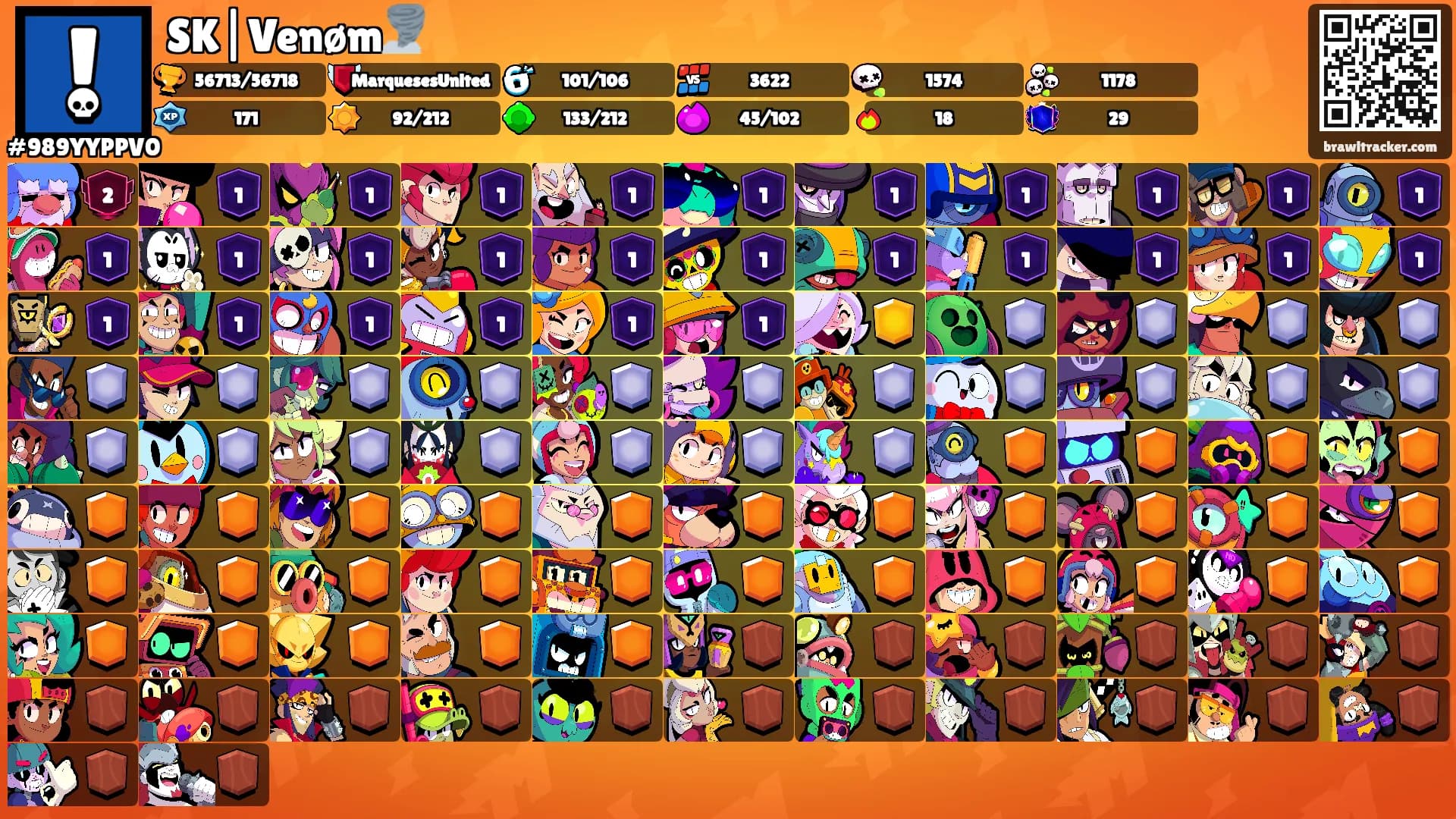 SK|Venøm🌪️'s Ranks