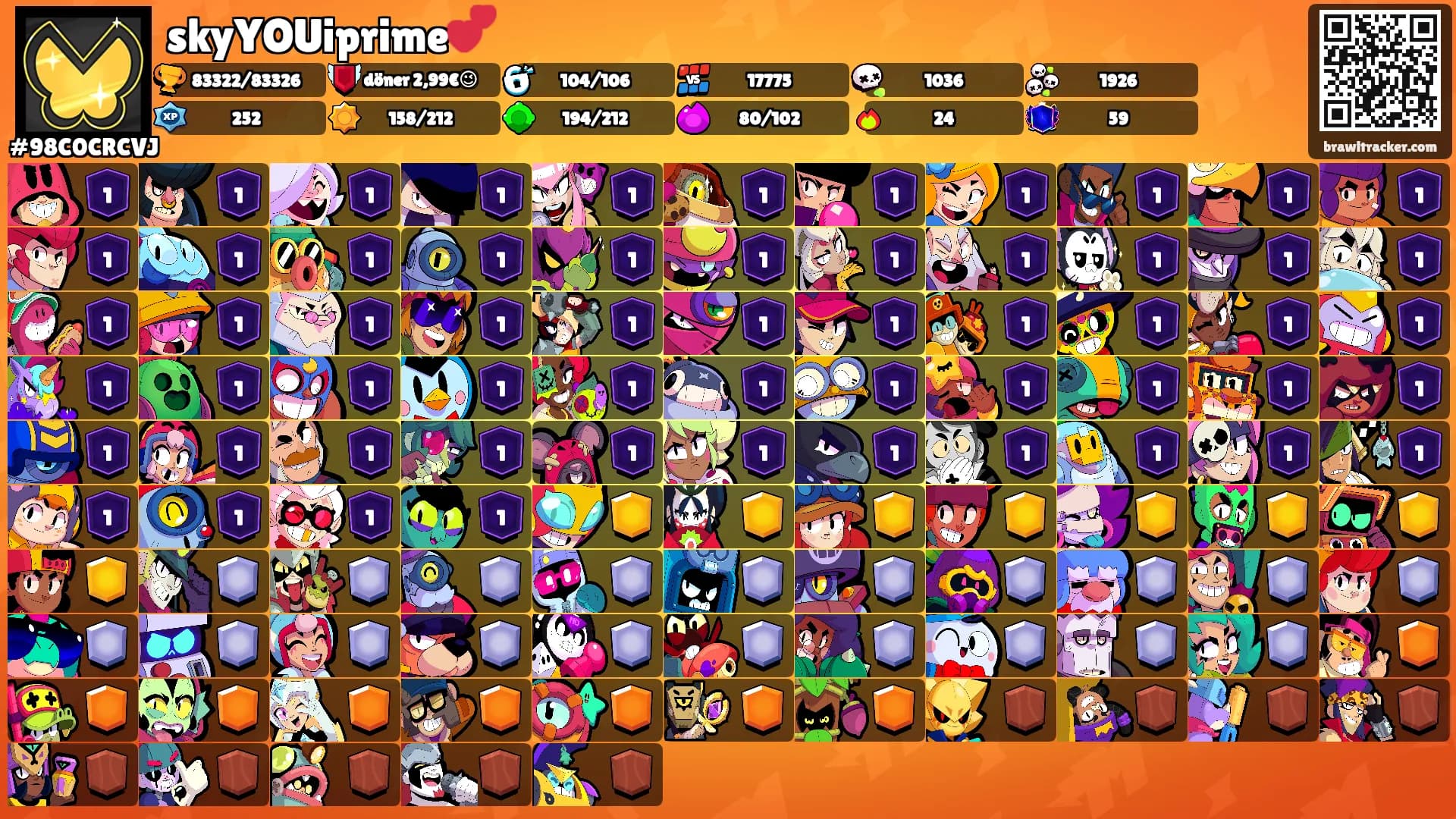 skyYOUiprime💕's Ranks