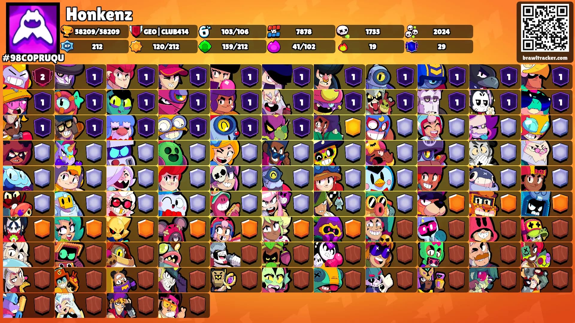 Honkenz's Ranks