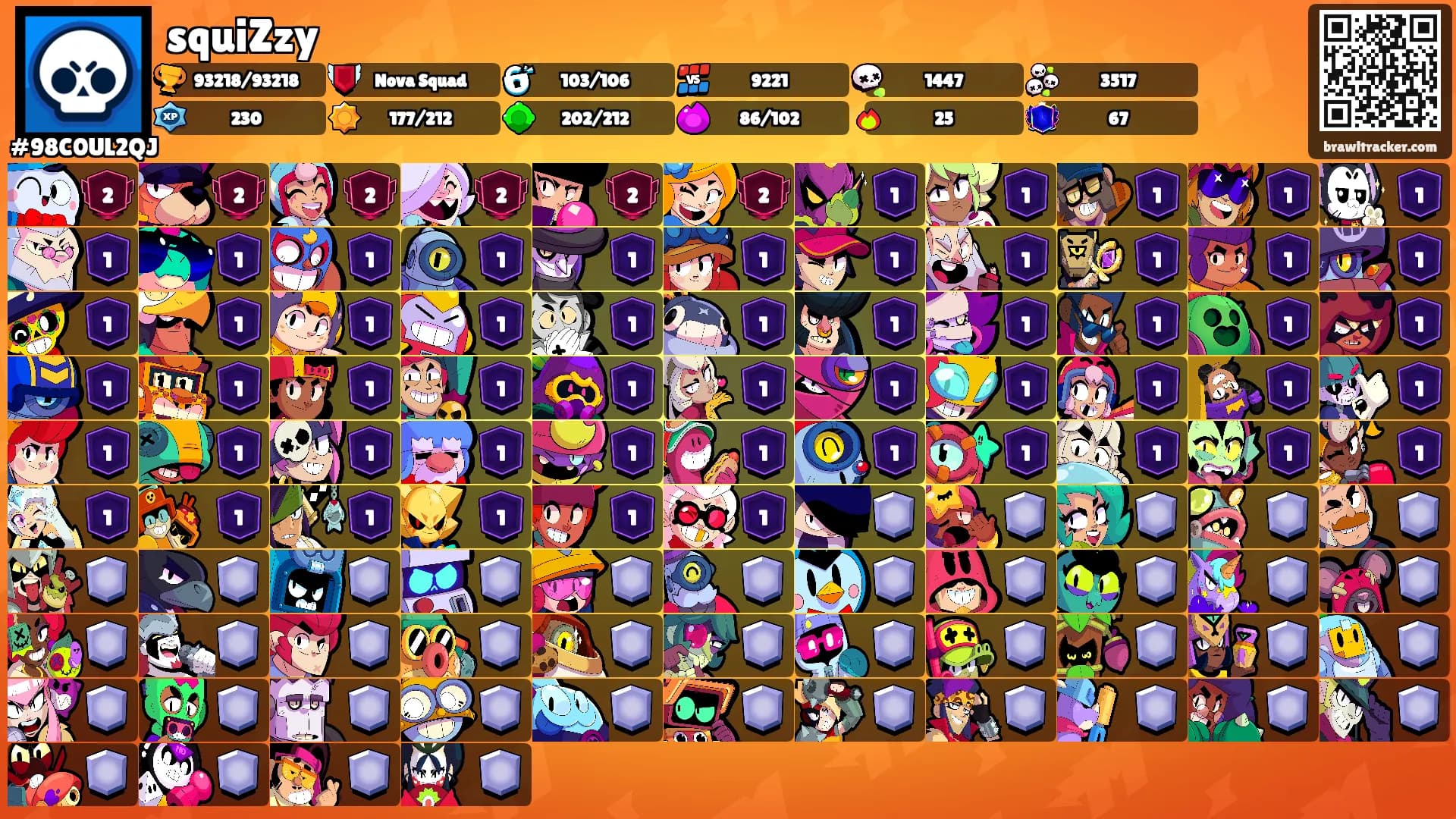 squiZzy's Ranks