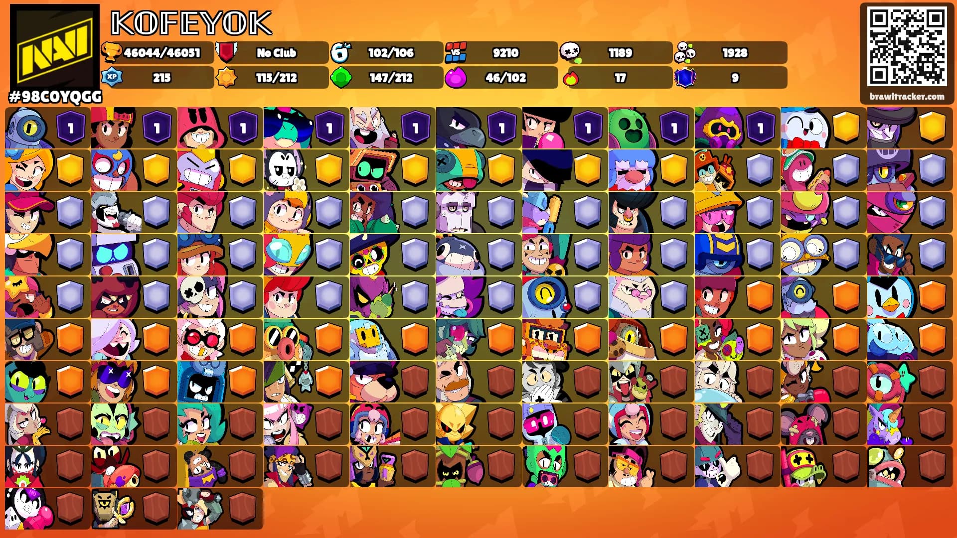 𝕂𝕆𝔽𝔼𝕐𝕆𝕂's Ranks