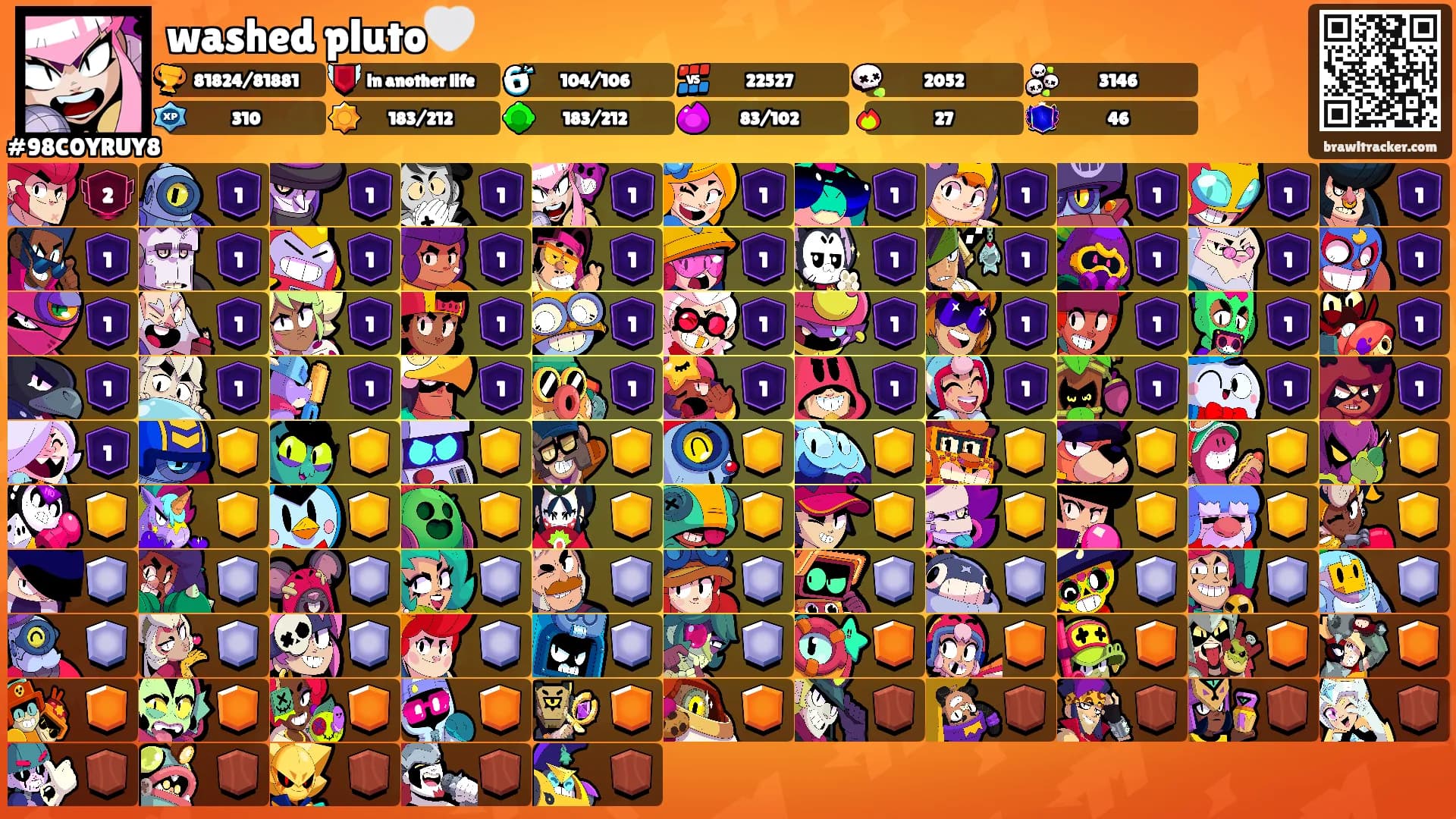 washed pluto🤍's Ranks