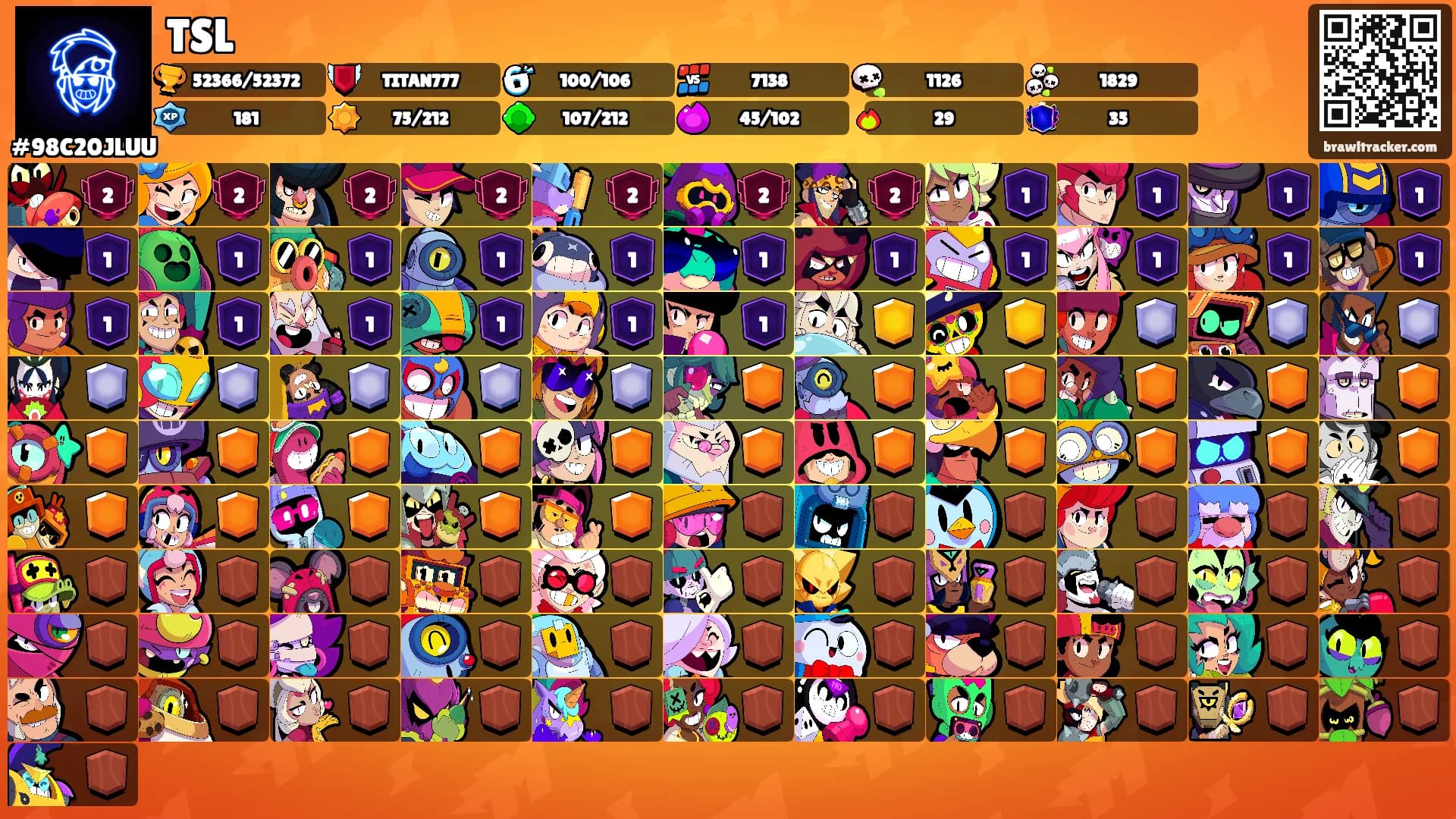 TSL's Ranks