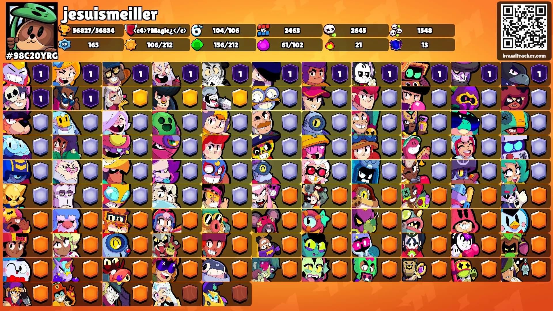 jesuismeiller's Ranks