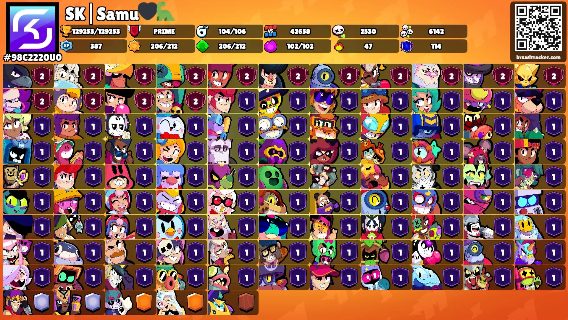 SK|Samu🖤🦕's Ranks