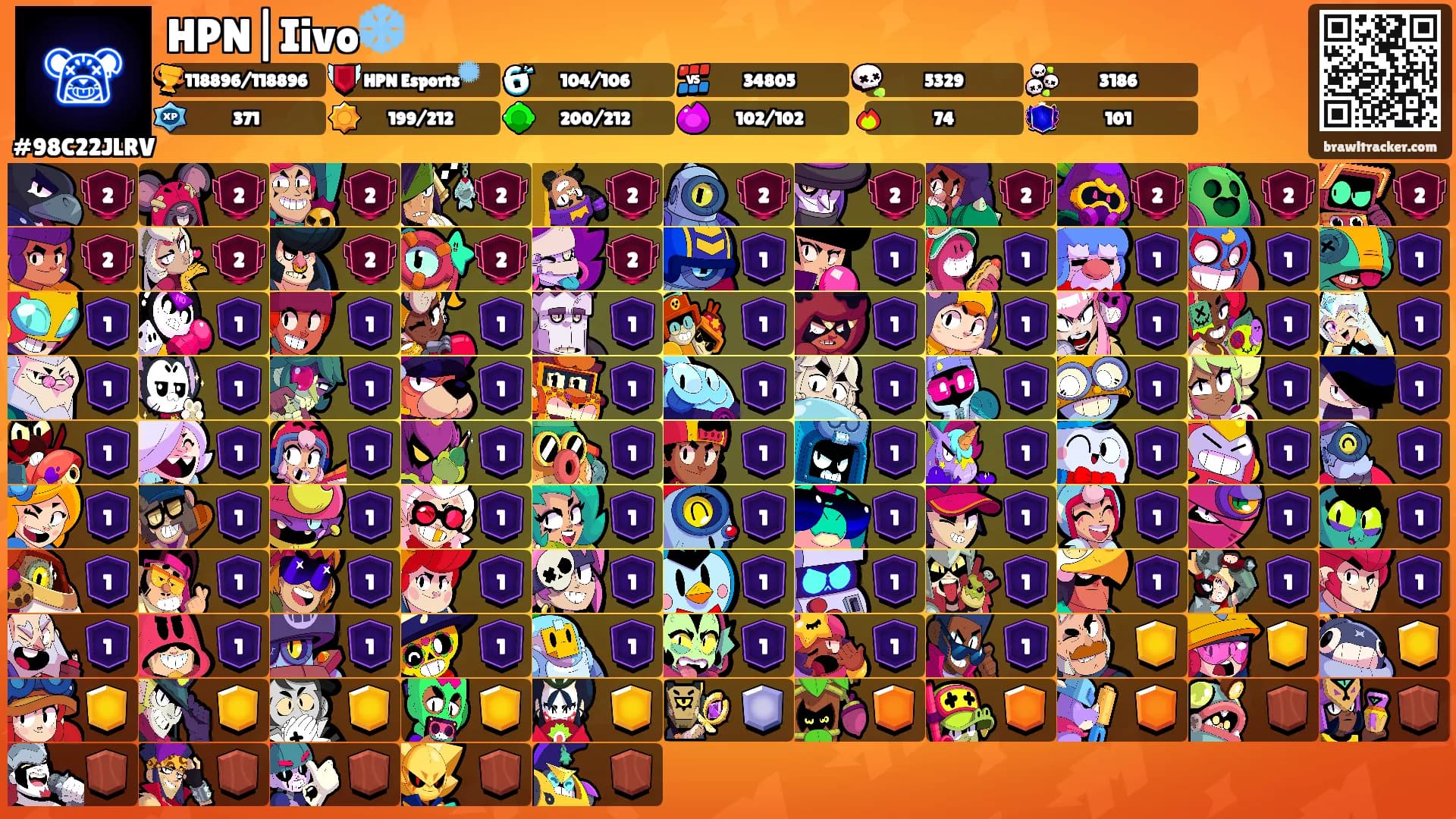 HPN|Iivo❄️'s Ranks