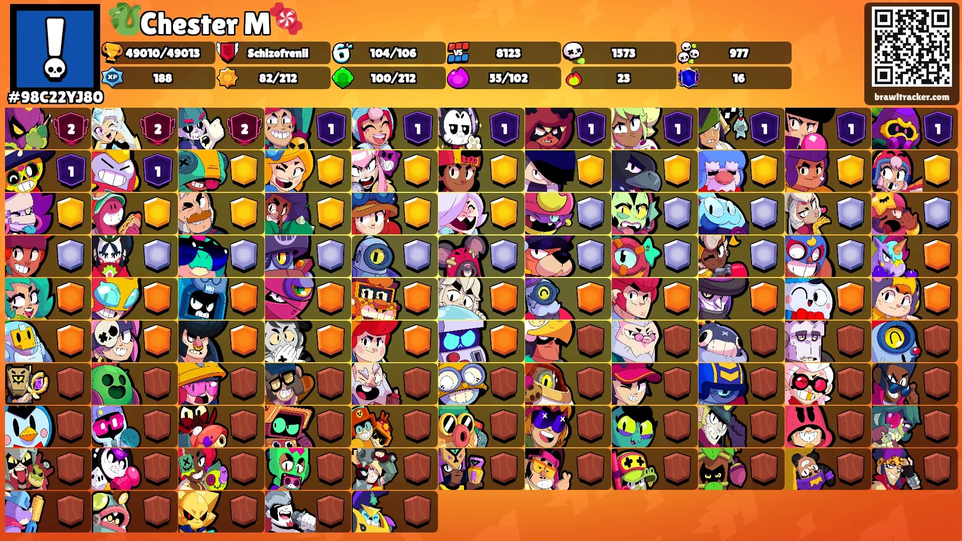 🐉Chester M🍬's Ranks