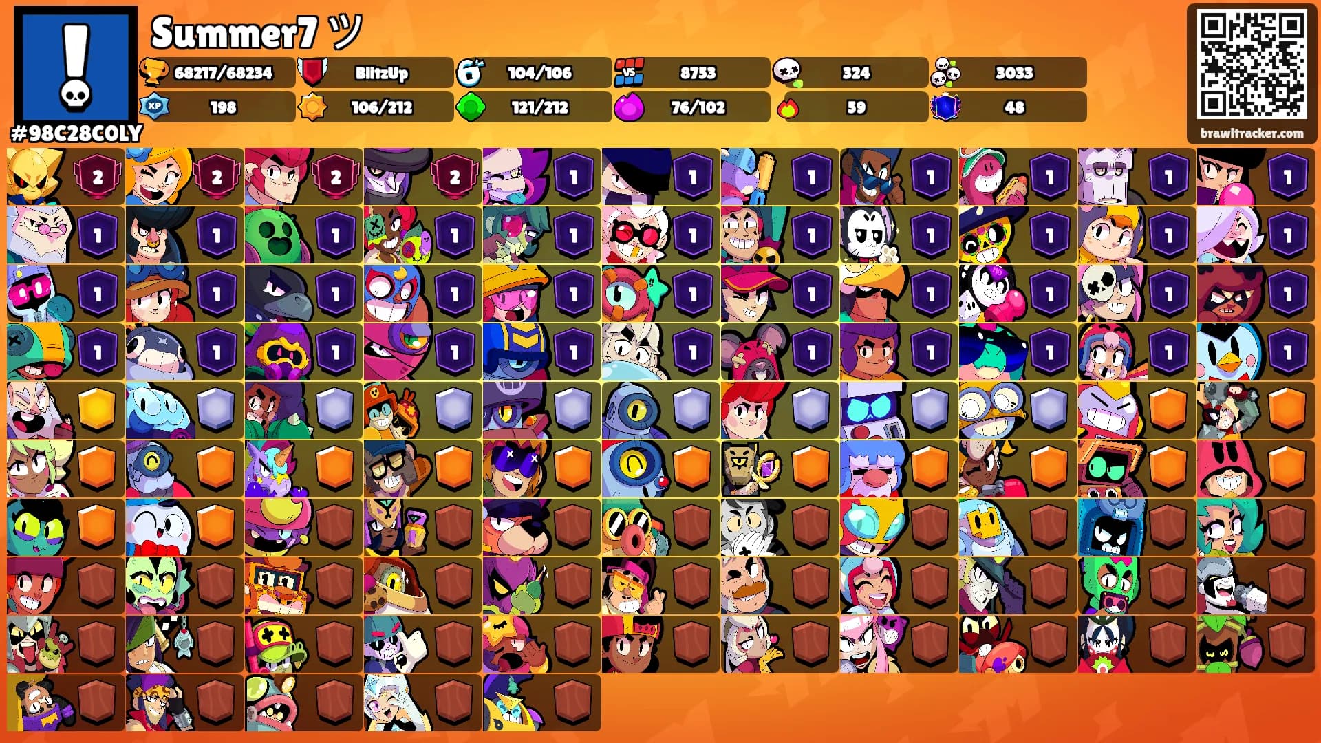 Summer7 ツ's Ranks
