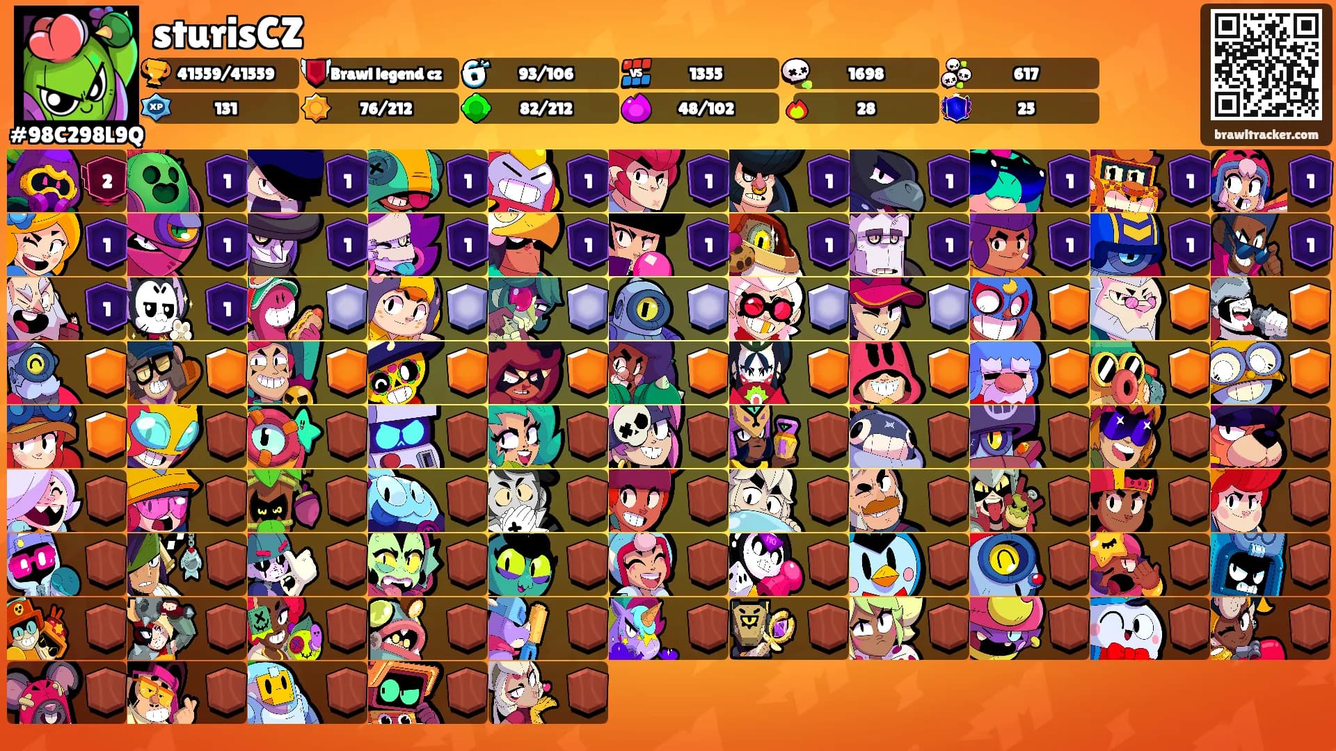 sturisCZ's Ranks
