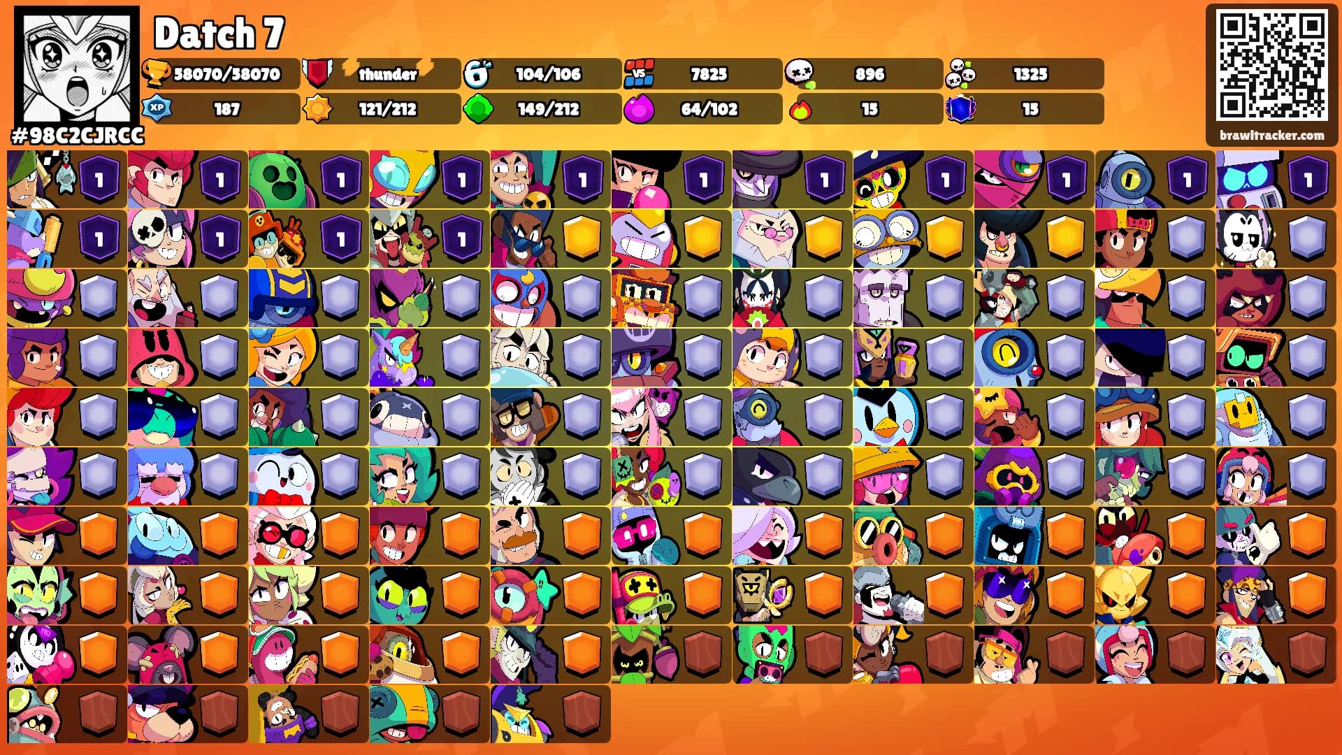 Datch 7's Ranks