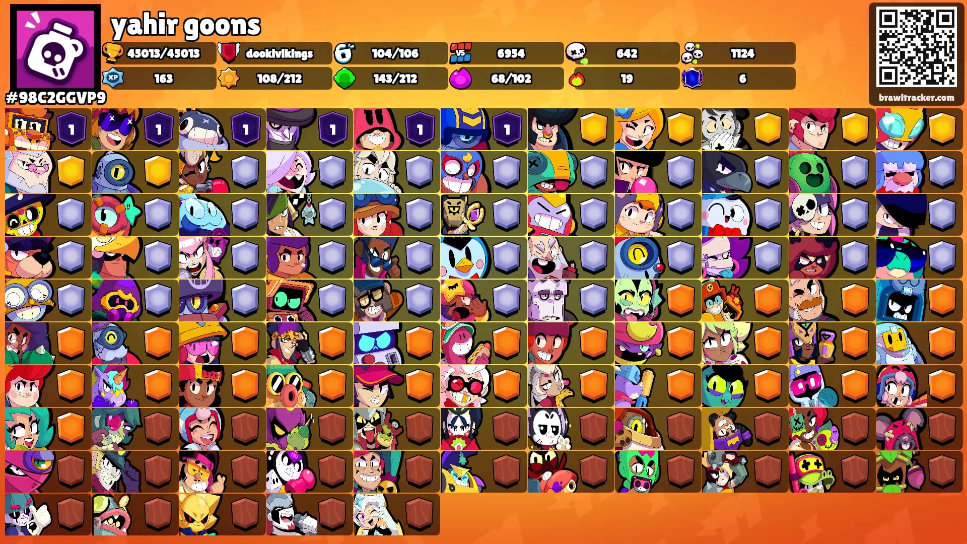 yahir goons's Ranks