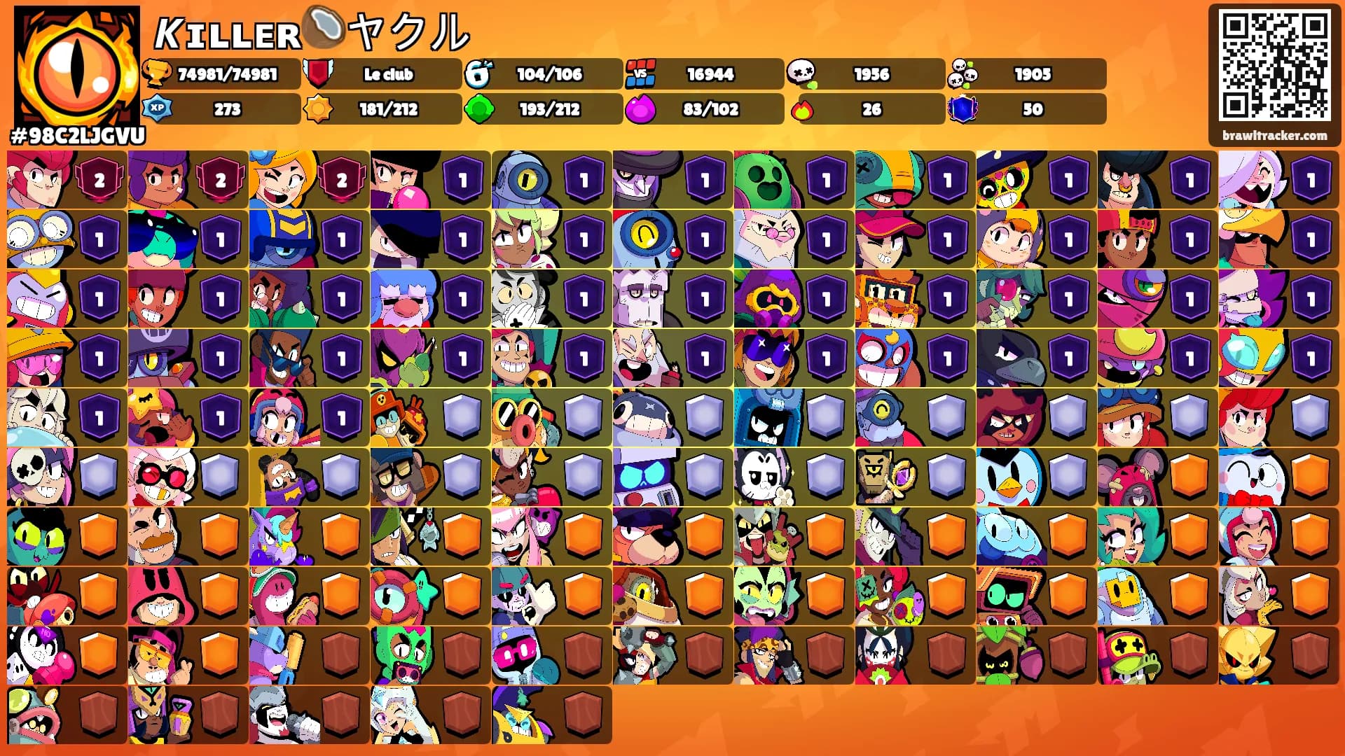 𝙆ɪʟʟᴇʀ🥥ヤクル's Ranks