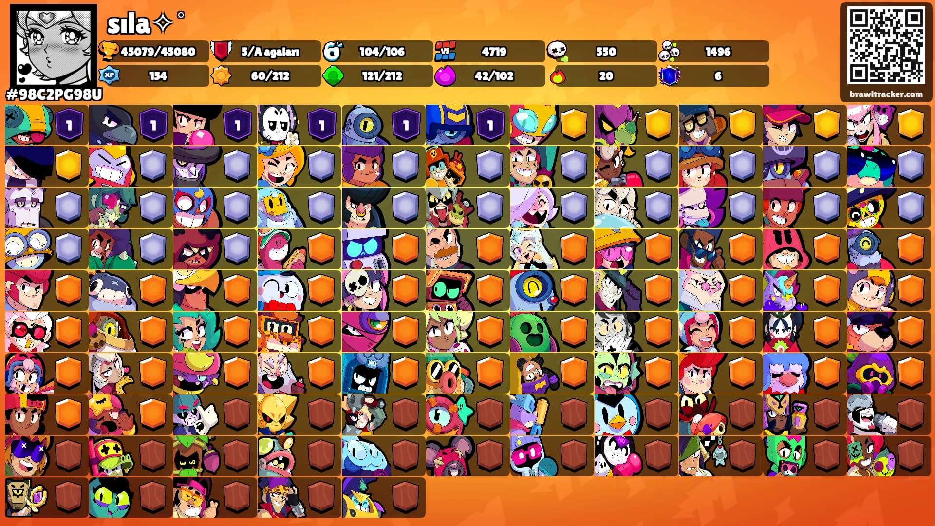 sıla✧˚'s Ranks