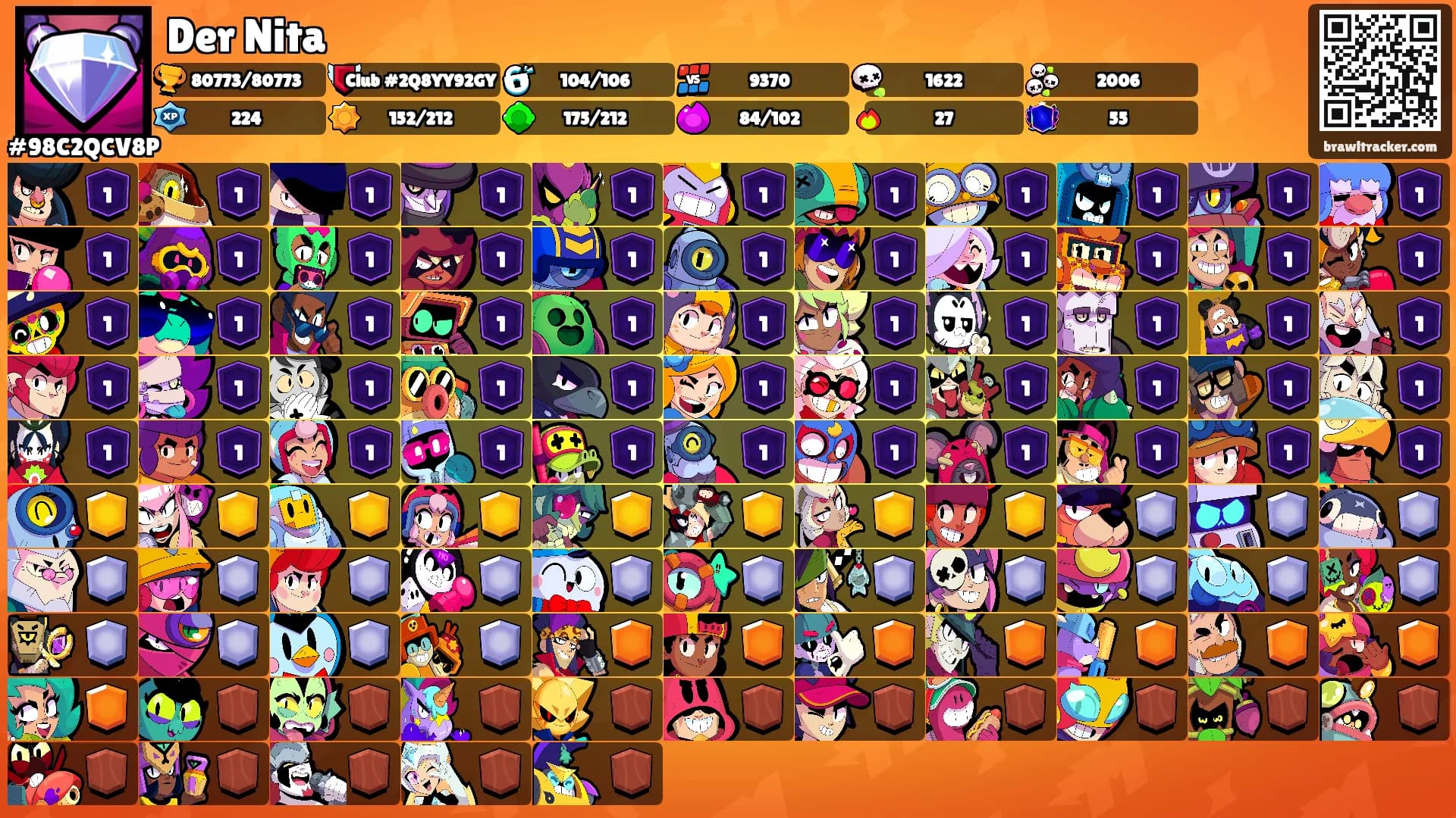 Der Nita's Ranks