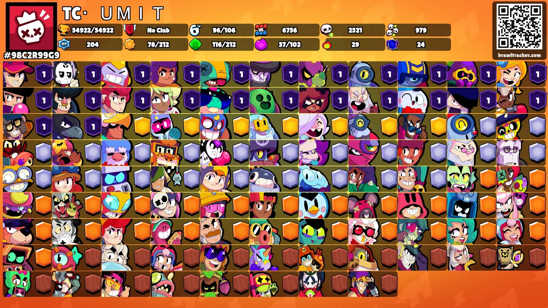 TC・ＵＭＩＴ's Ranks