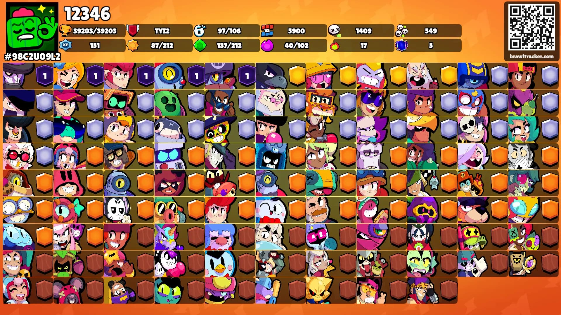 12346's Ranks