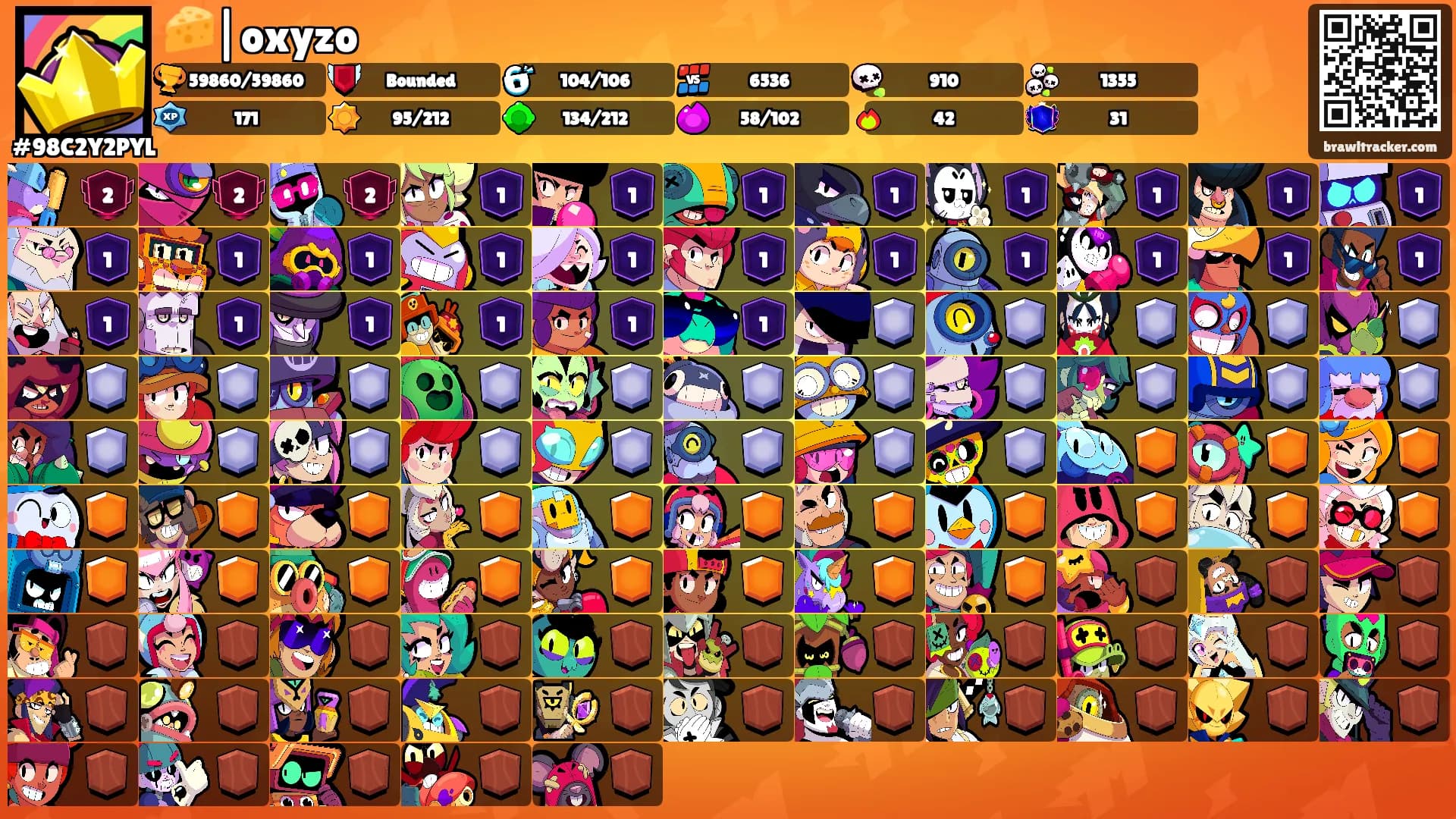 🧀|oxyzo's Ranks