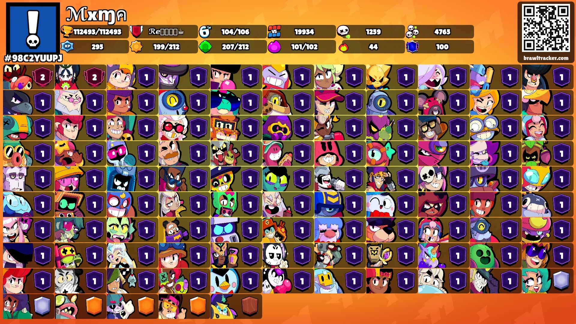 ℳxɱคⲡ's Ranks