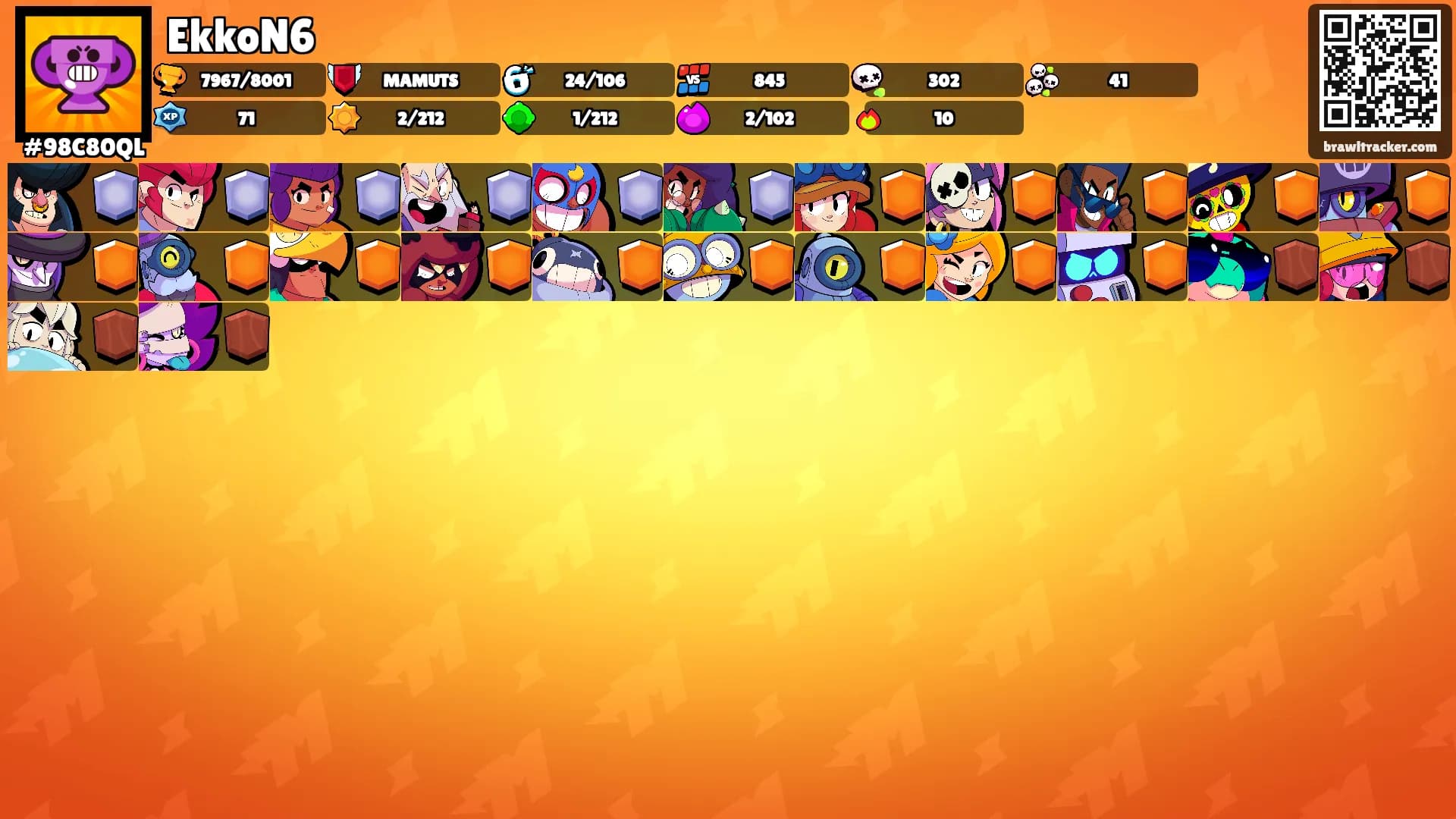 EkkoN6's Ranks
