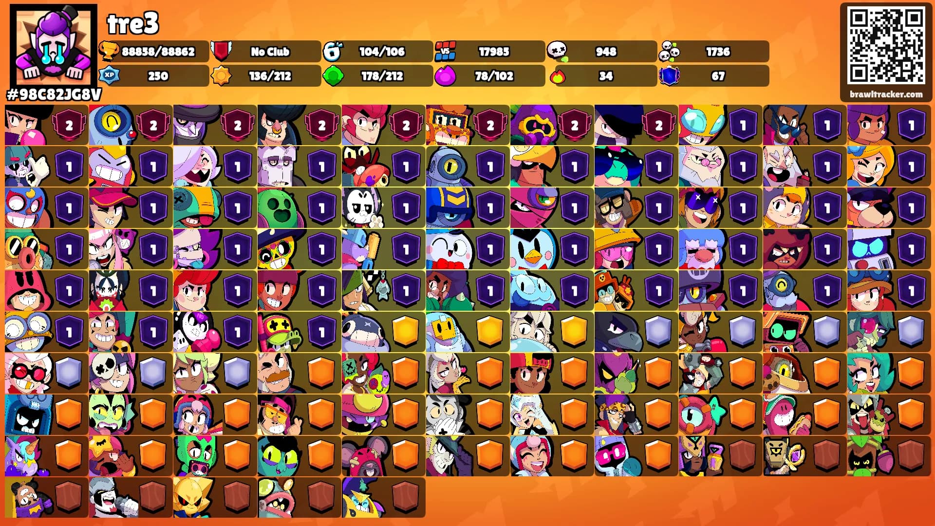 tre3's Ranks