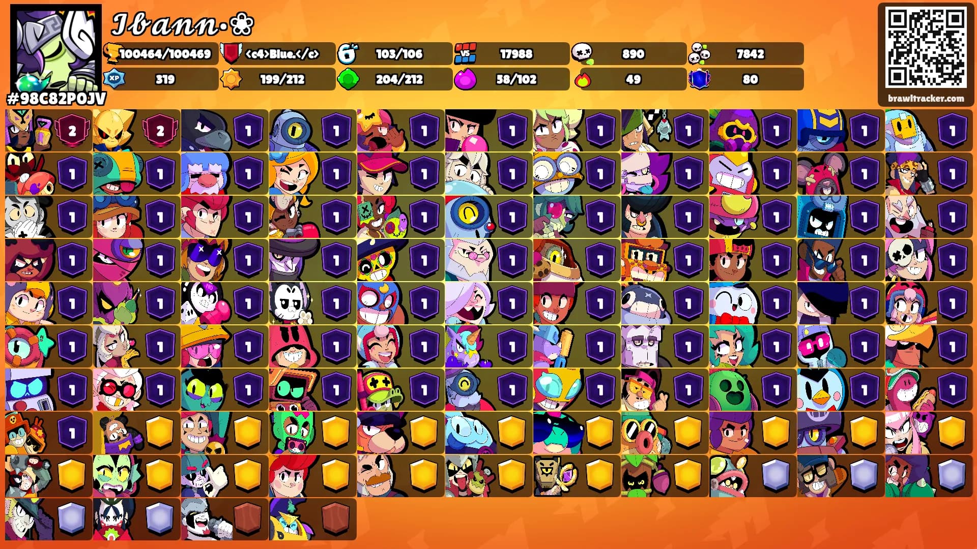 𝓘𝓫𝓪𝓷𝓷•❀'s Ranks