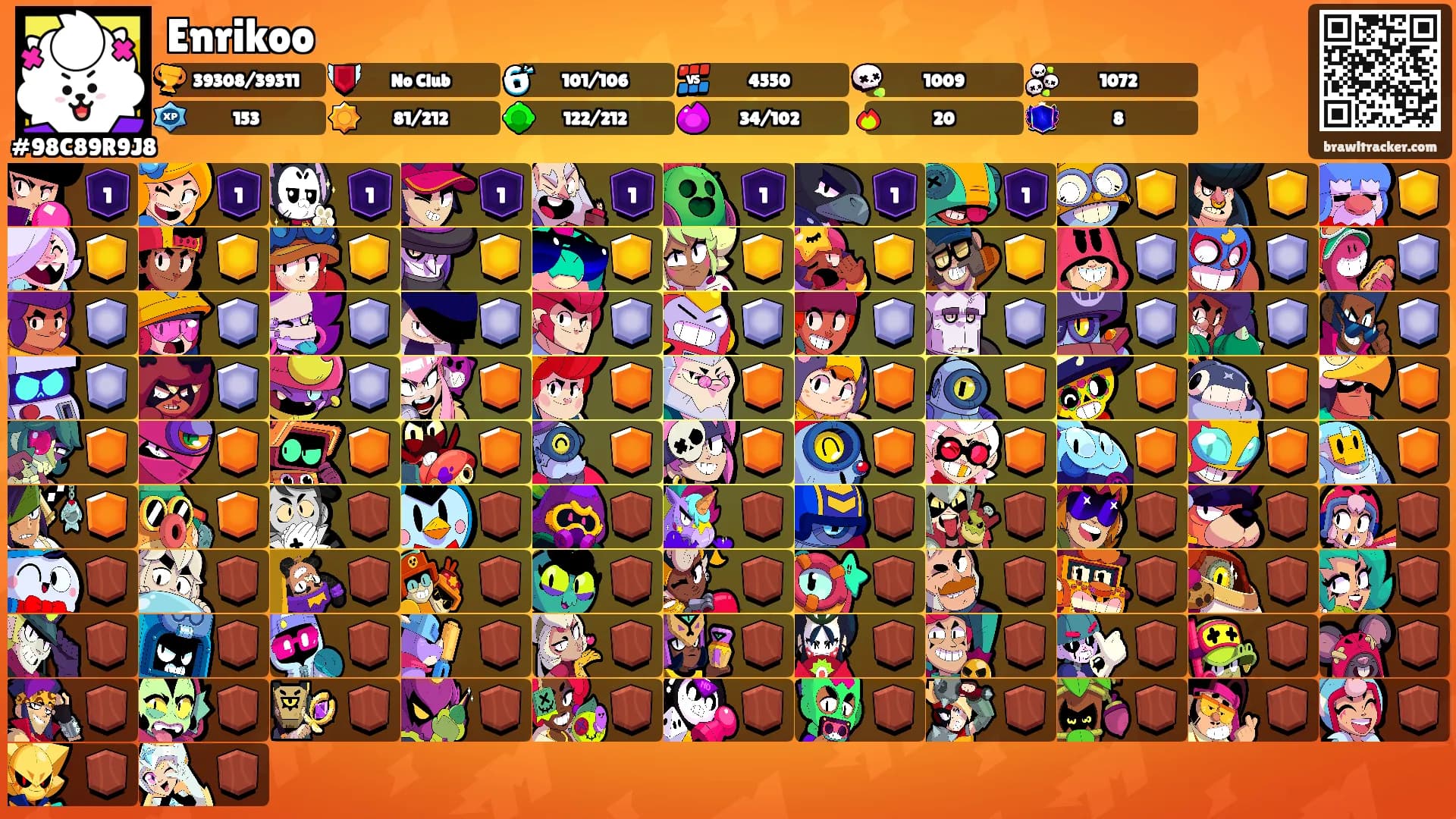 Enrikoo's Ranks