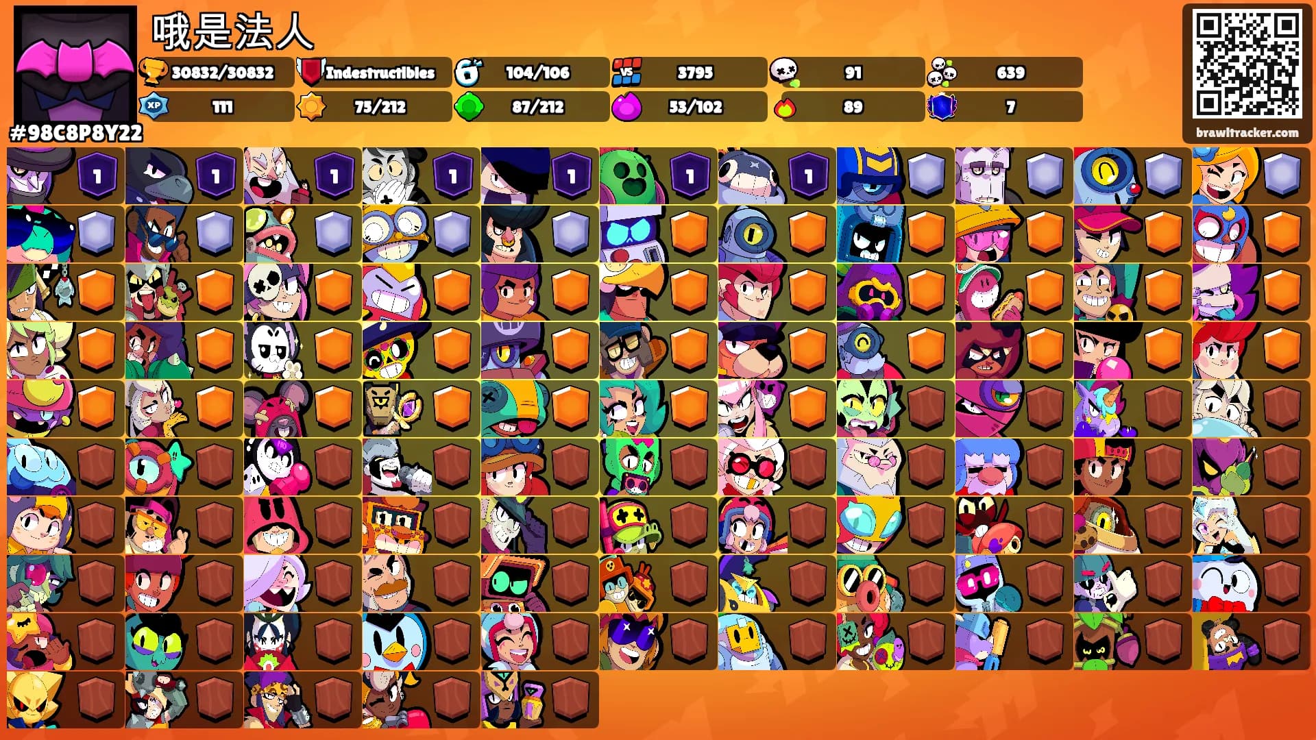 哦是法人's Ranks