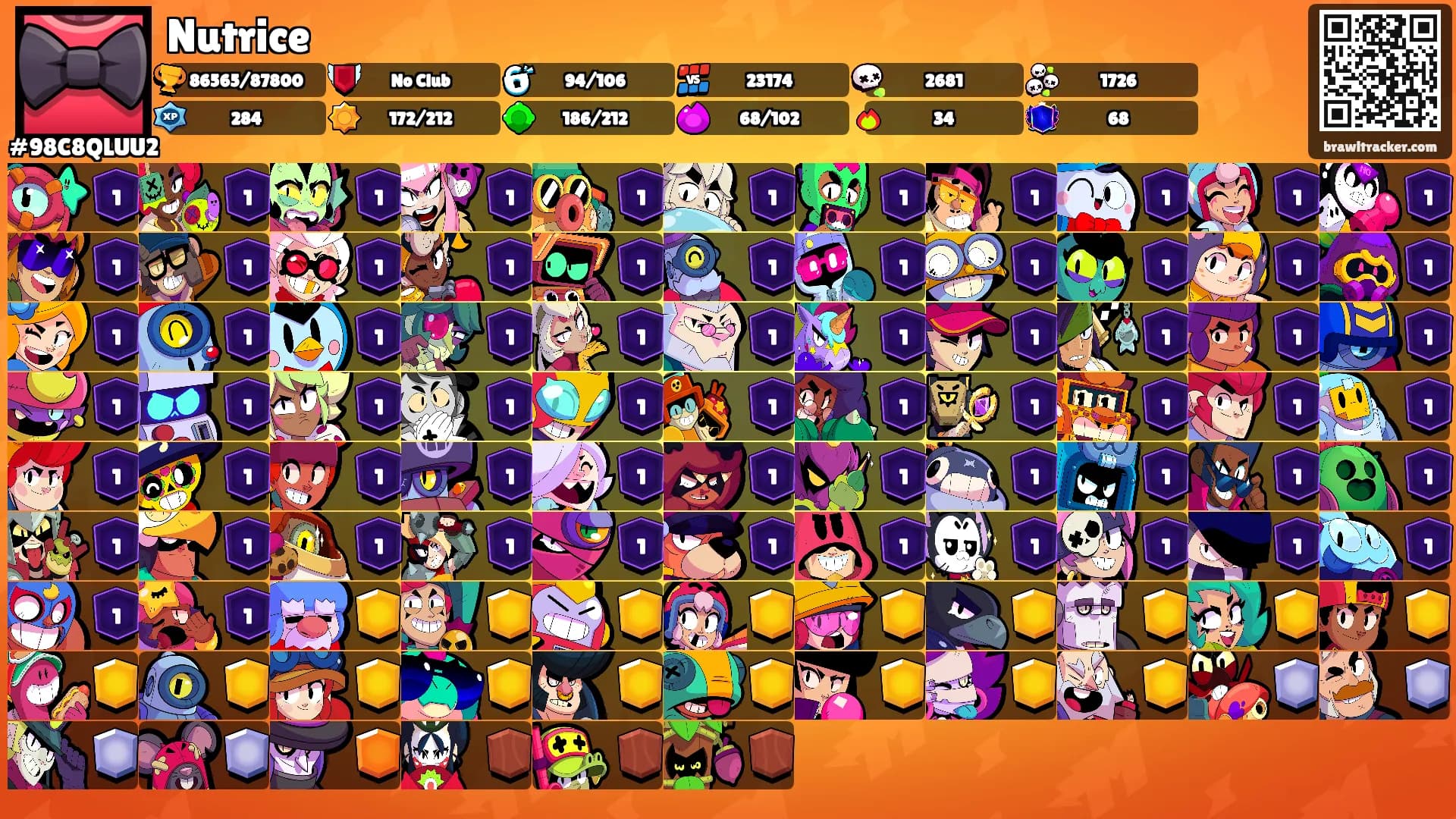 Nutrice's Ranks