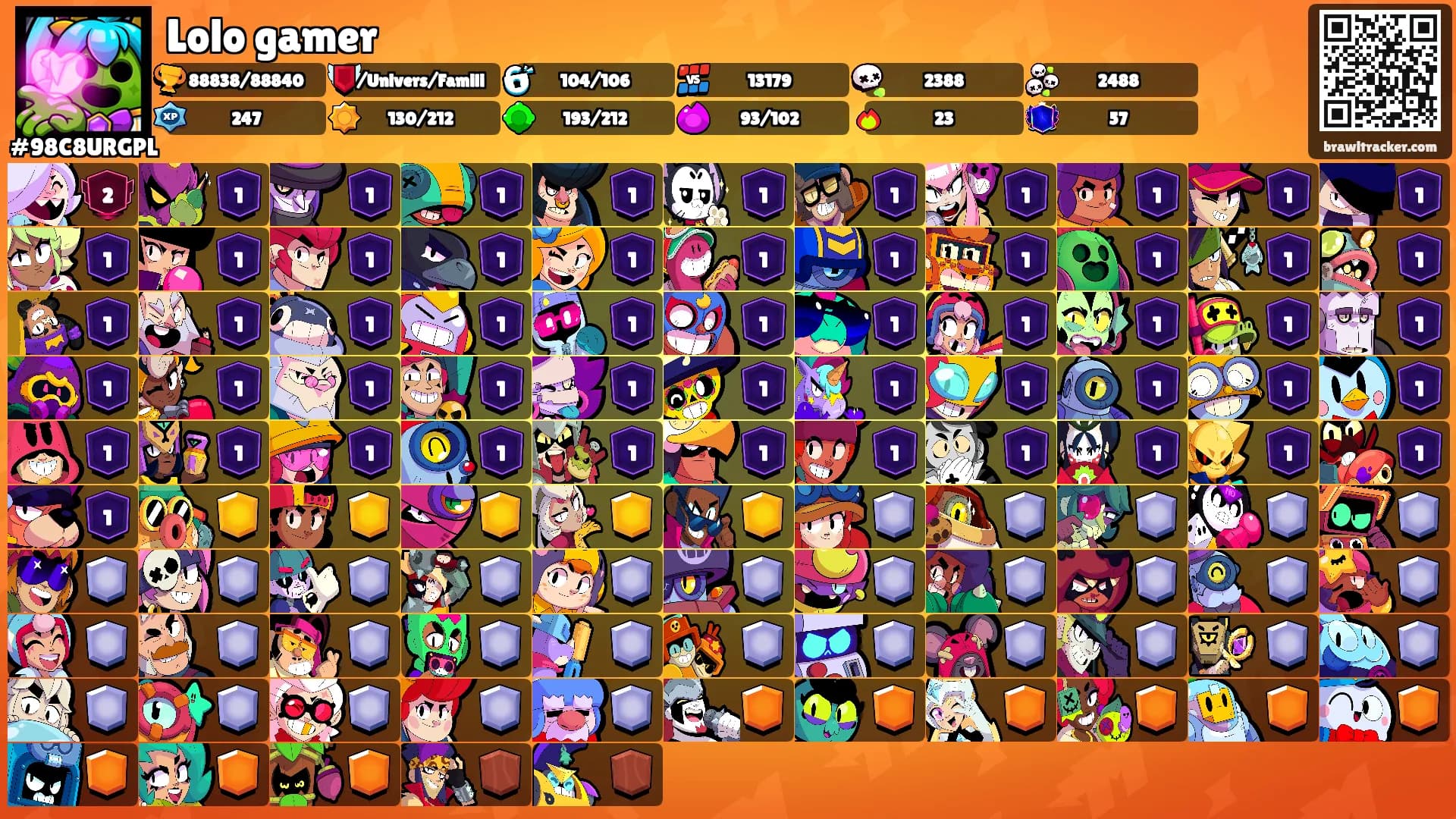 Lolo gamer's Ranks