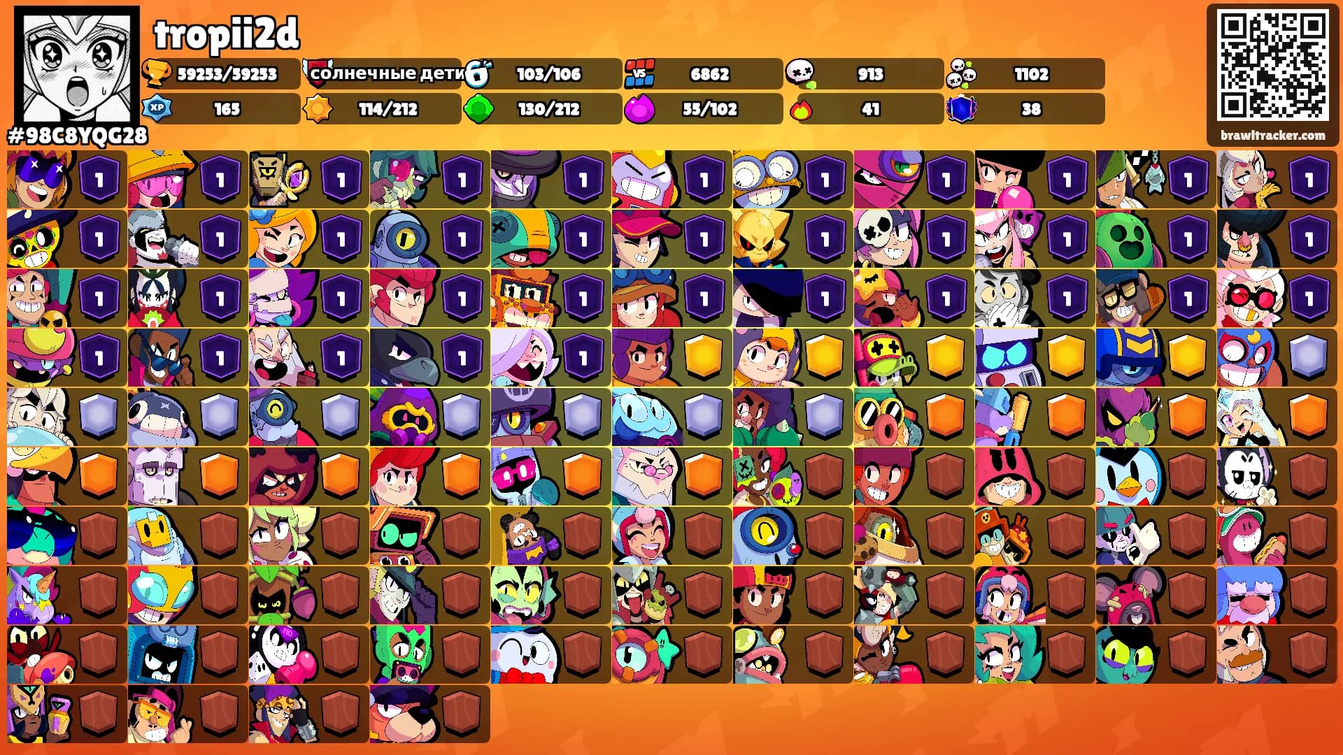 tropii2d's Ranks