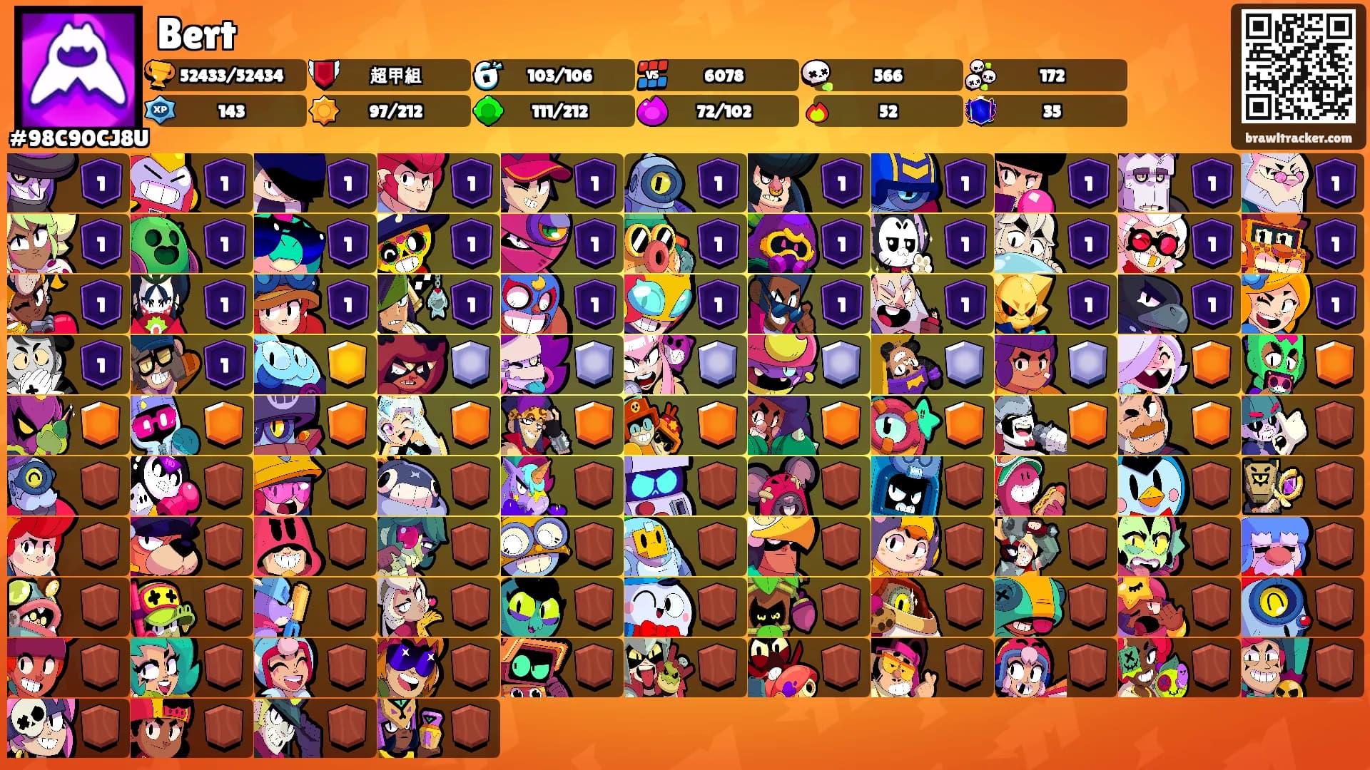 Bert's Ranks