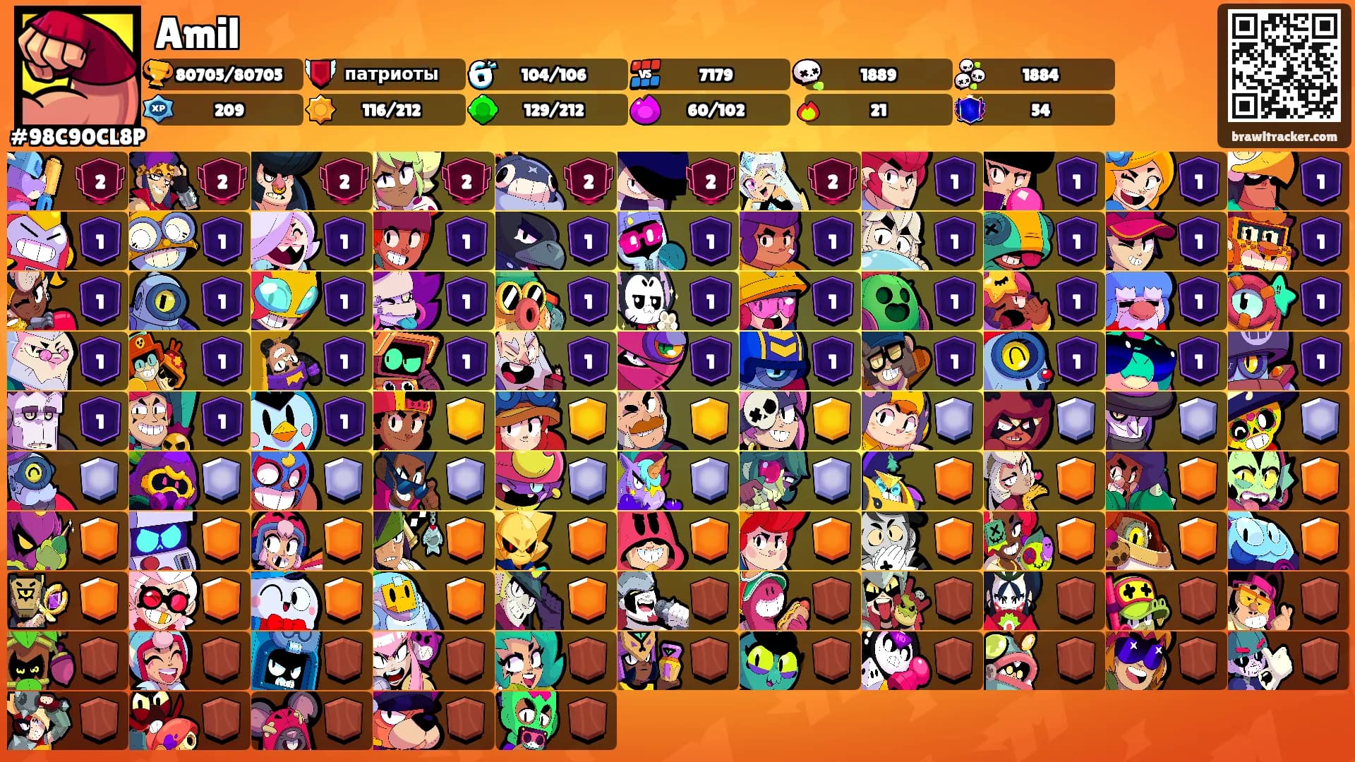 Amil's Ranks