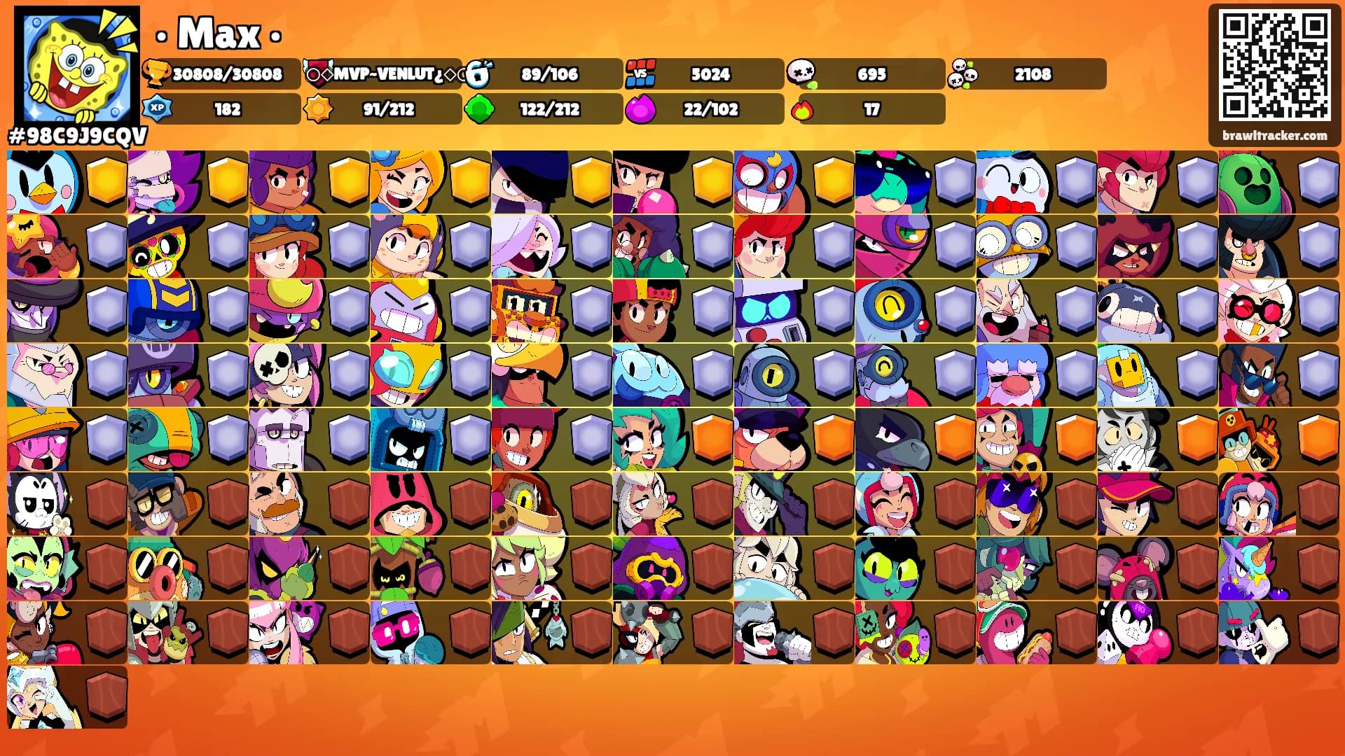 • Max •'s Ranks