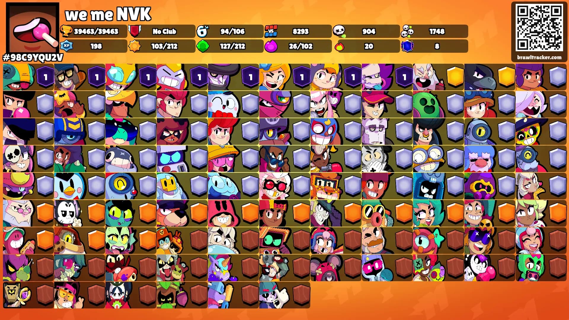 we me NVK's Ranks