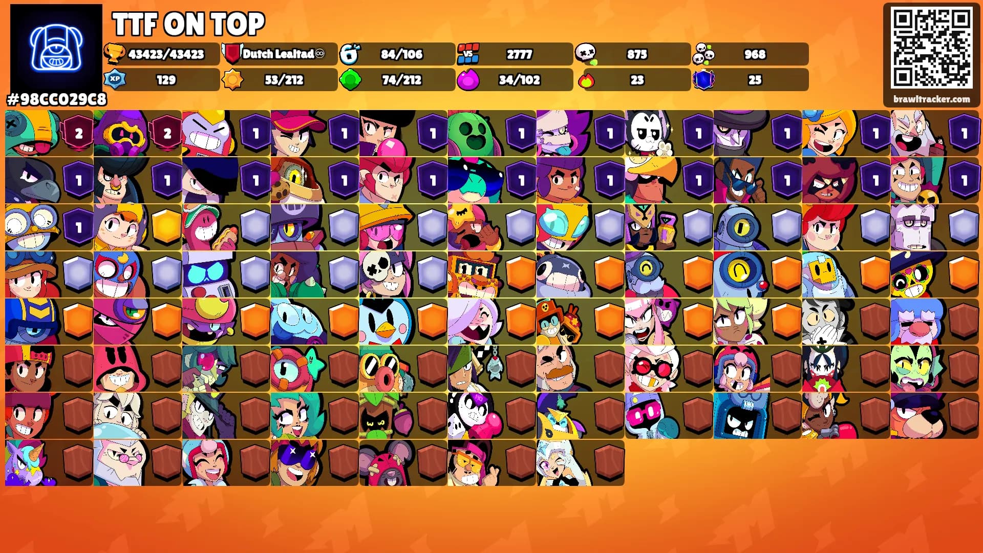 TTF ON TOP's Ranks