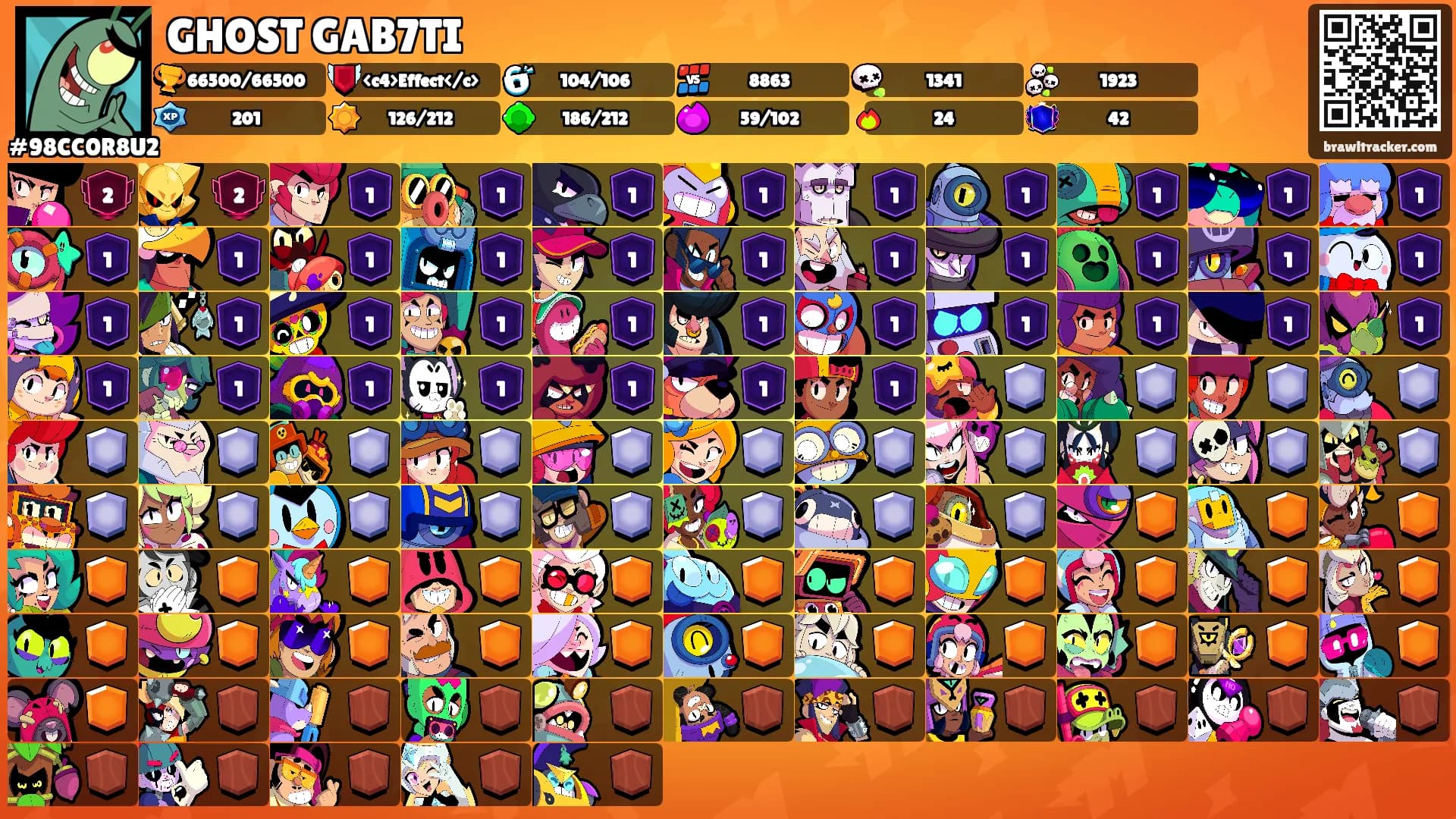 GHOST GAB7TI's Ranks