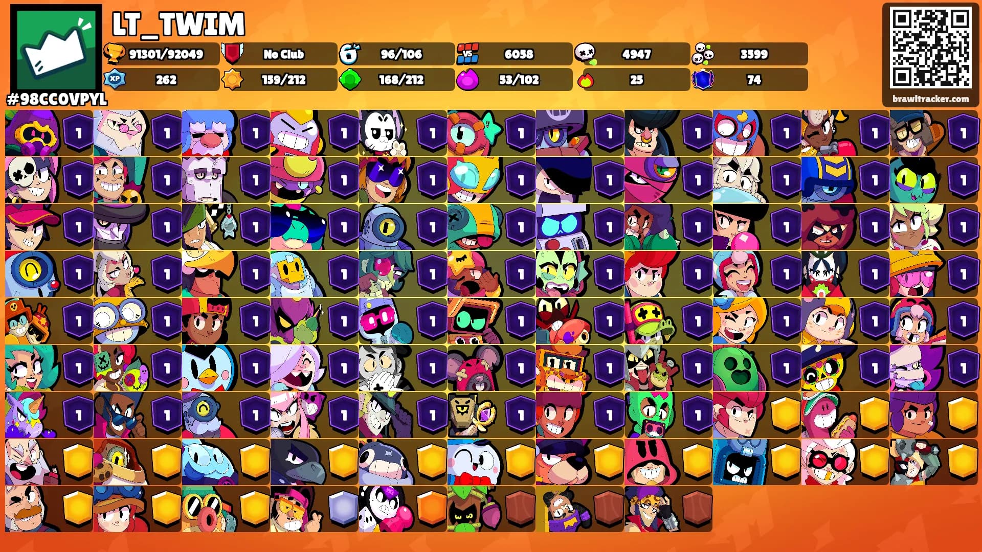 LT_TWIM's Ranks