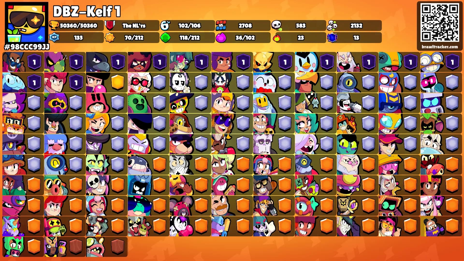 DBZ-Kelf 1's Ranks
