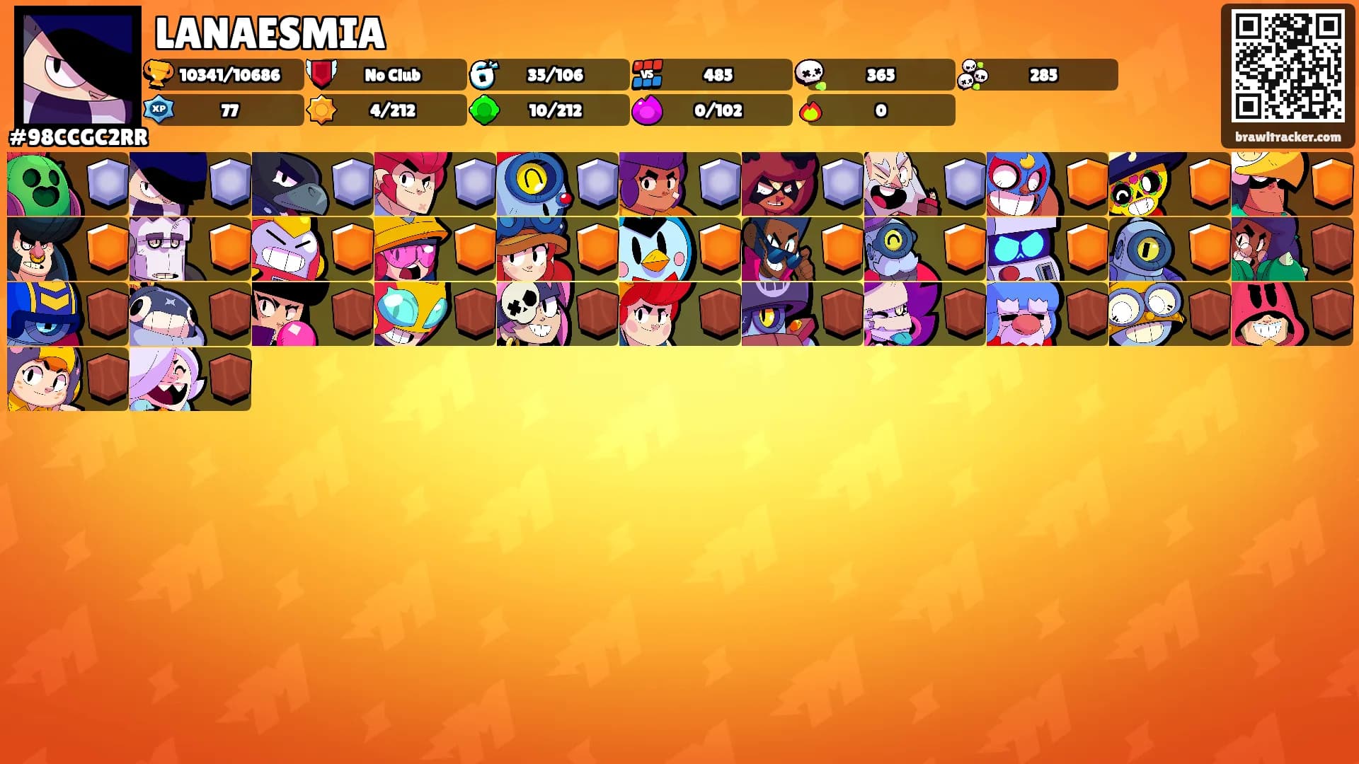 LANAESMIA's Ranks