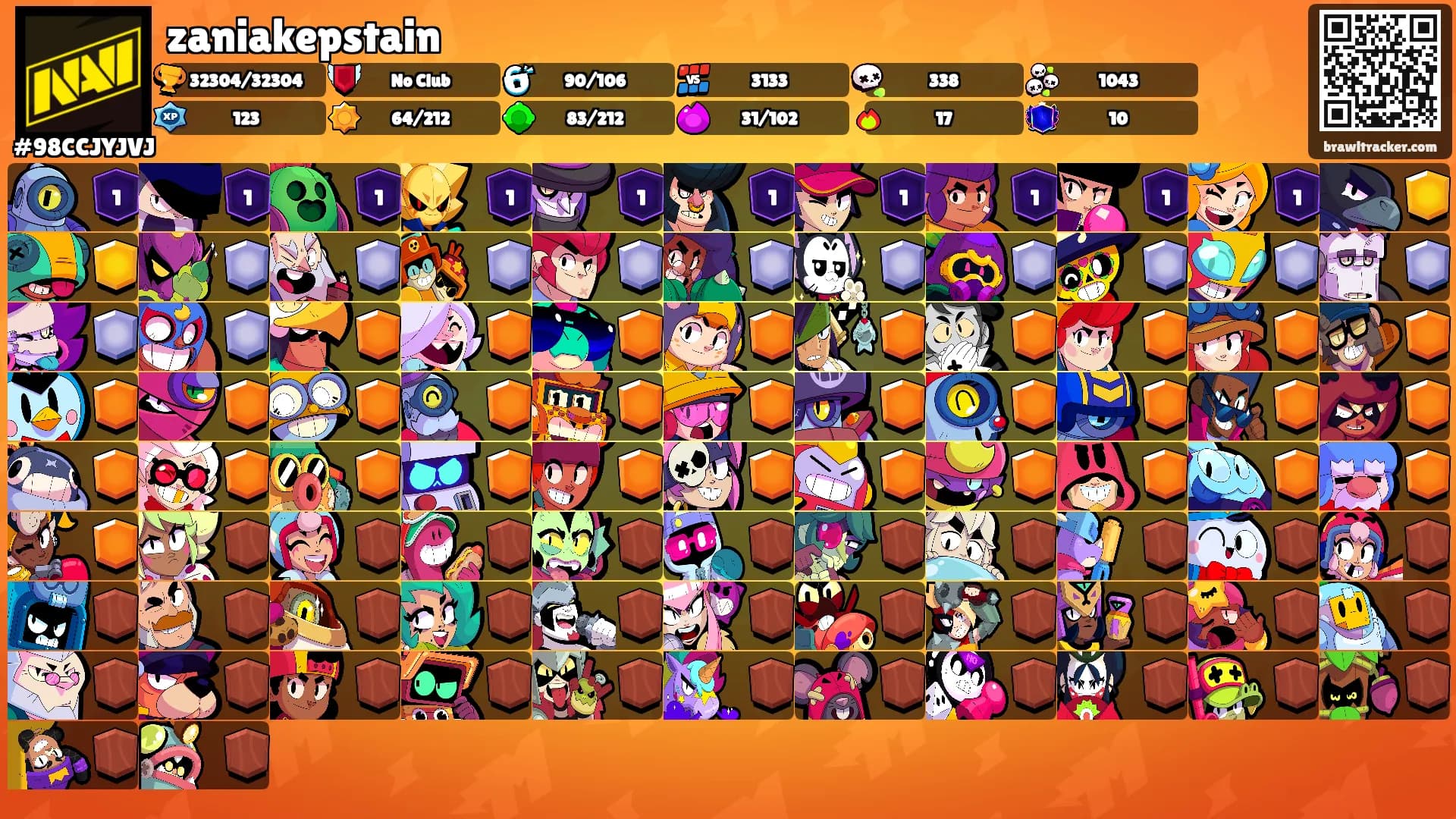 zaniakepstain's Ranks